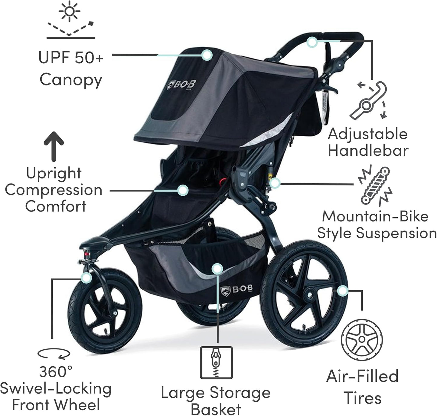 Revolution Flex 3.0 Jogging Stroller, Graphite Black