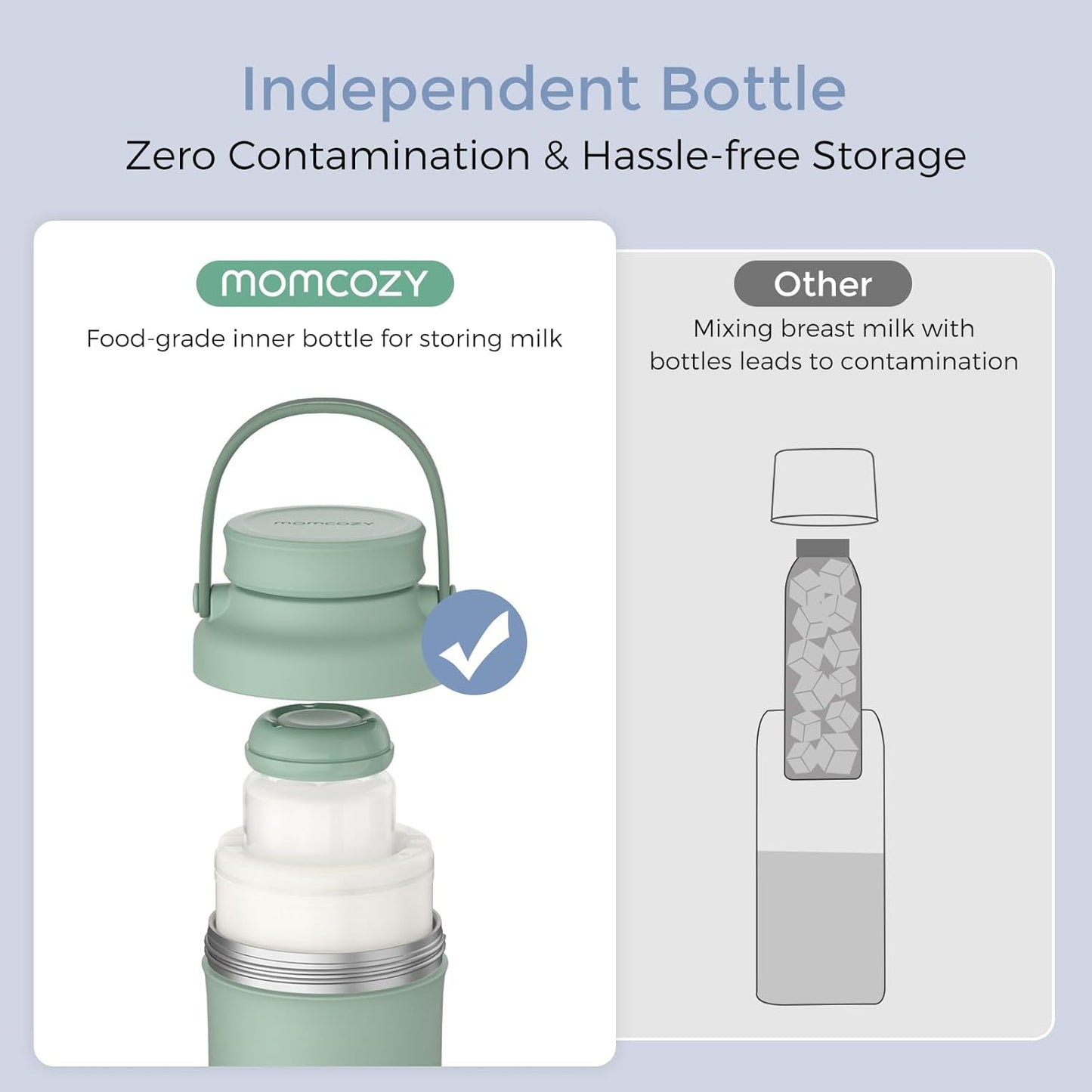 22Oz Portable Breast Milk Cooler for Outdoor, 360°Total Cooling for 24Hours, Larger Capacity Travel Breastmilk Chiller with 2Pcs Baby Bottles for Breastmilk Storage, Breastfeeding Essentials