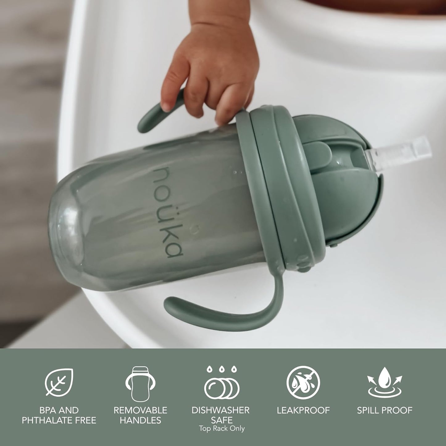 Nouka Straight Straw Cup with Click Top Lid | Leak Proof and Easy Grip | Removable Handles | Deep Ocean