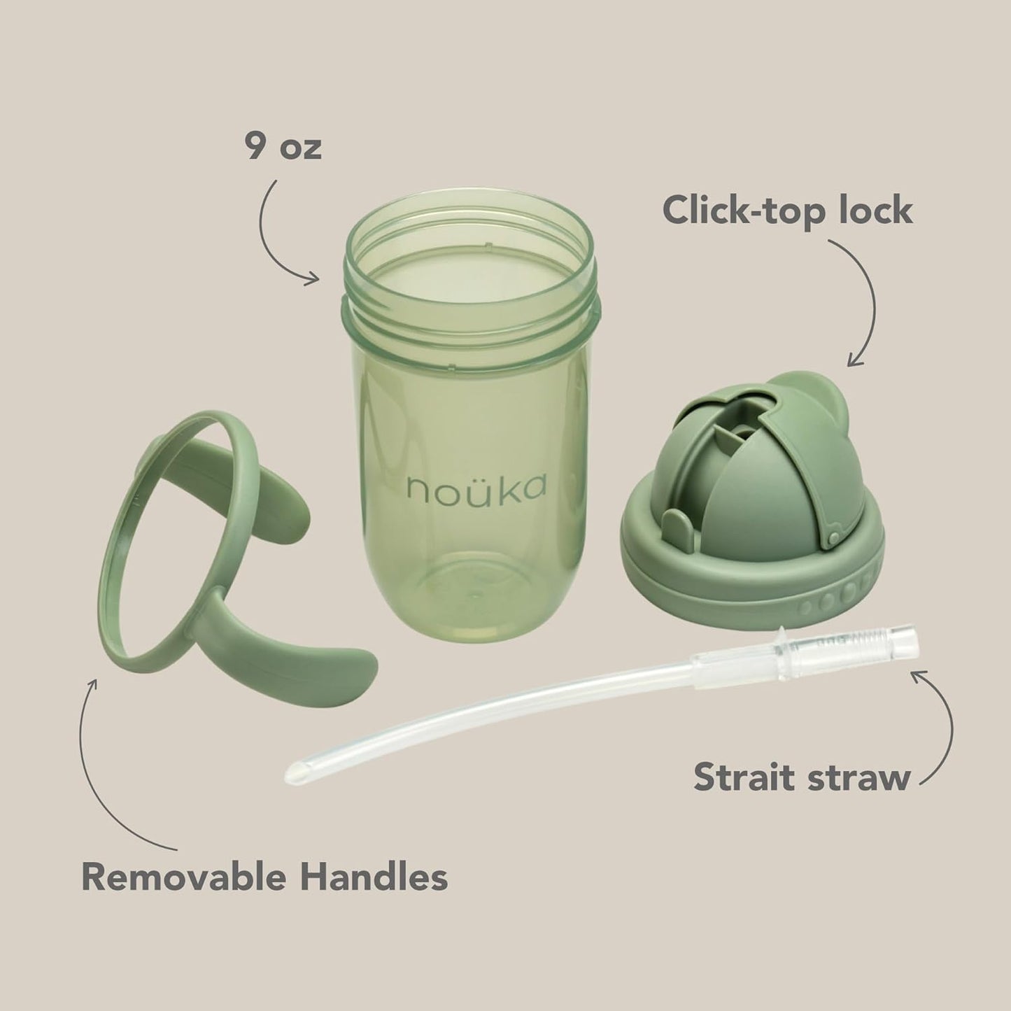 Nouka Straight Straw Cup with Click Top Lid | Leak Proof and Easy Grip | Removable Handles | Deep Ocean