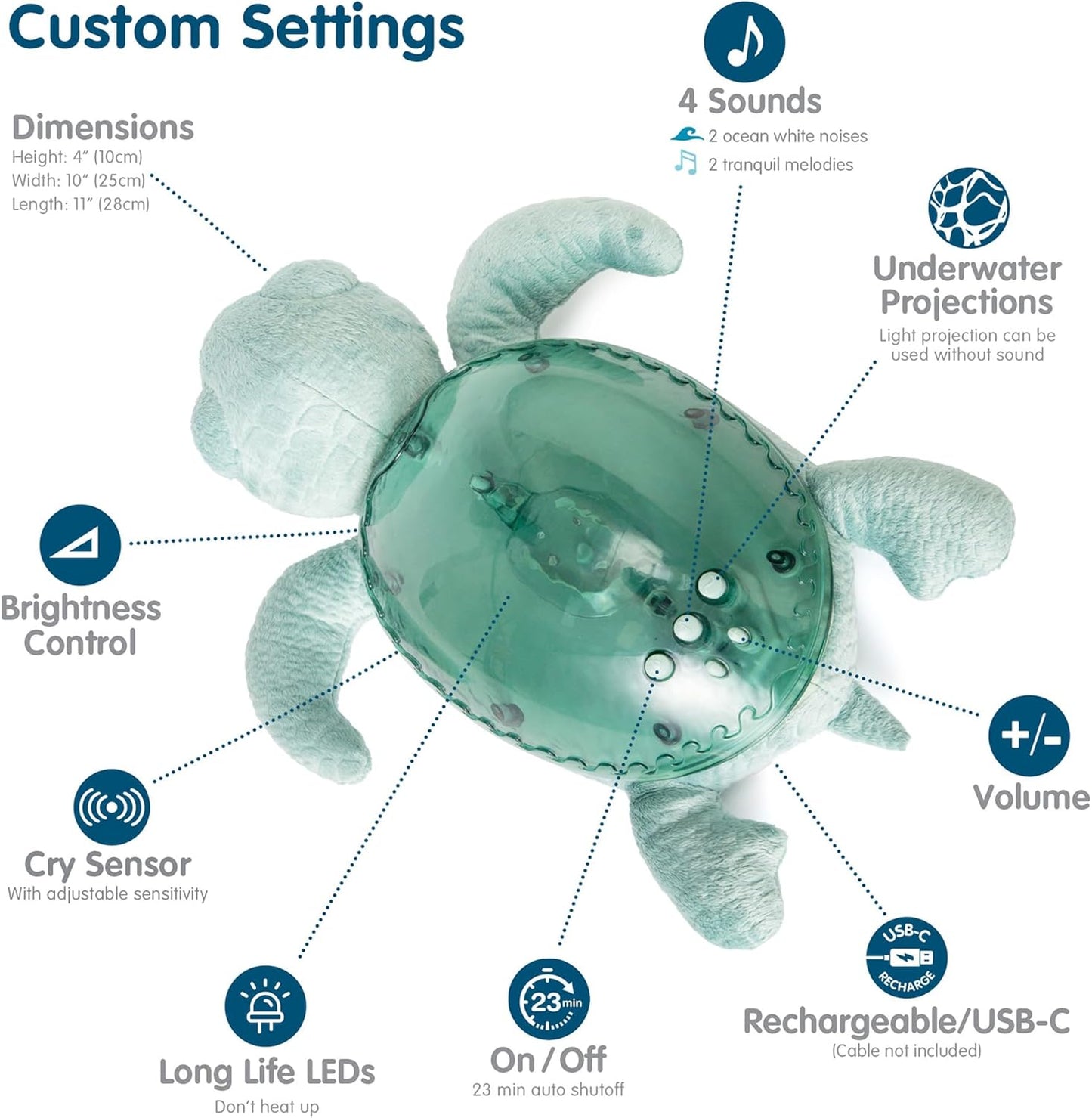 Ocean Projector Nightlight with 2 White Noises & 2 Soothing Sounds | Adjustable Settings | Cry Sensor | Tranquil Turtle - Green (Rechargeable)