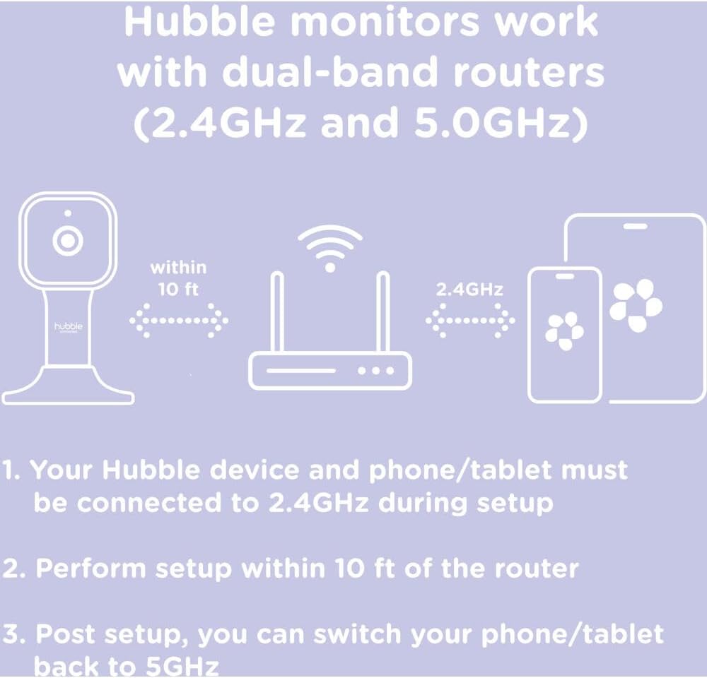 Nursery Pal Dual Vision Smart Camera Wi-Fi Enabled Baby Monitor with AI Motion Tracking, plus Preloaded Soothing Sounds, Lullabies, and Stories, White