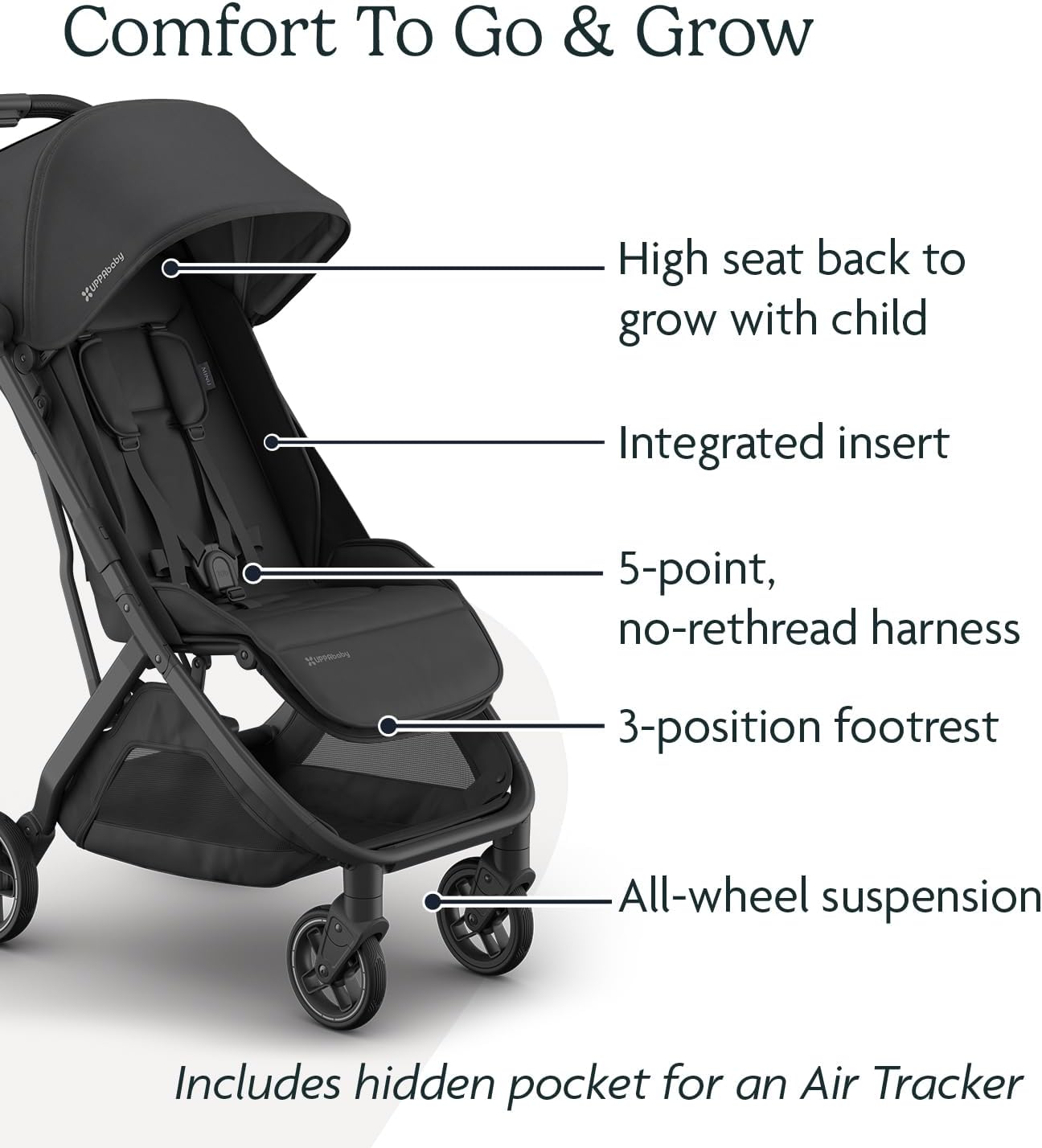 Minu V3 Travel Stroller | Lightweight + Compact Design | One-Hand Fold + Unfold | from Birth + Overhead Compatible | Jake (Charcoal/Carbon Frame/Black Leather)