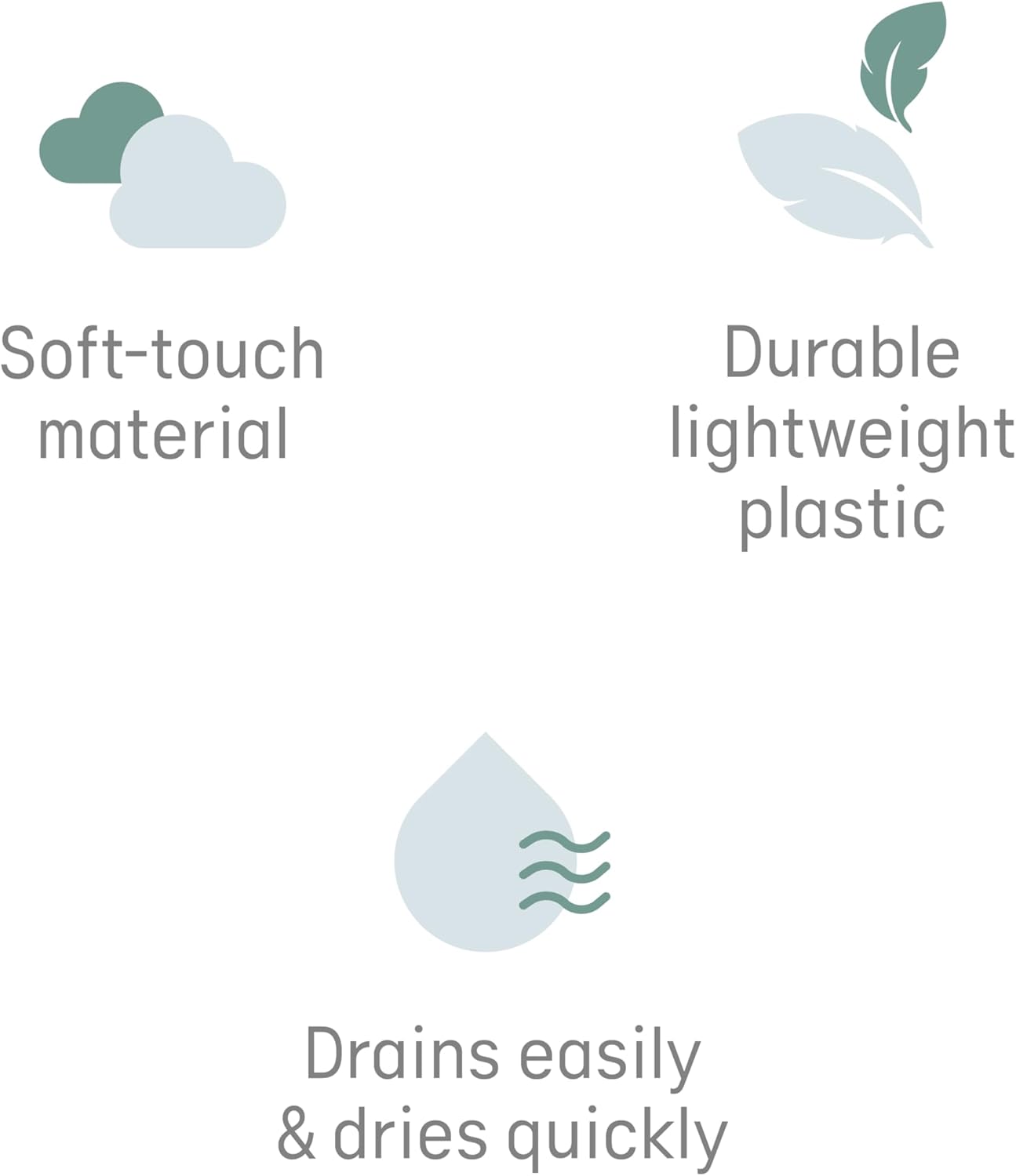 Baby Bath Support, Aqua, for Babies Less than 6 Months of Age, Made in Canada