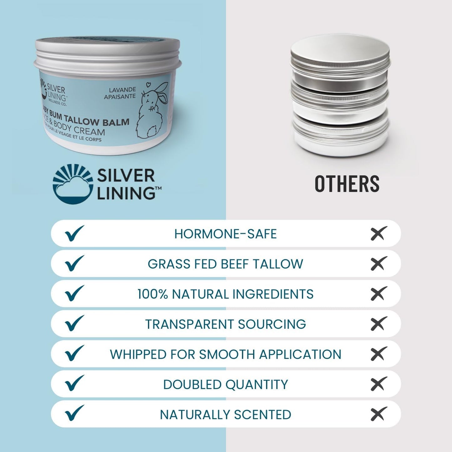 Whipped Beef Tallow Face Cream, Baby Body & Face Moisturizer, Grass Fed Beef Tallow Skincare with Zinc Oxide, Phthalates & Parabens Free, Suif De Boeuf Made in Canada, 3.38Floz, Soothing Lavender