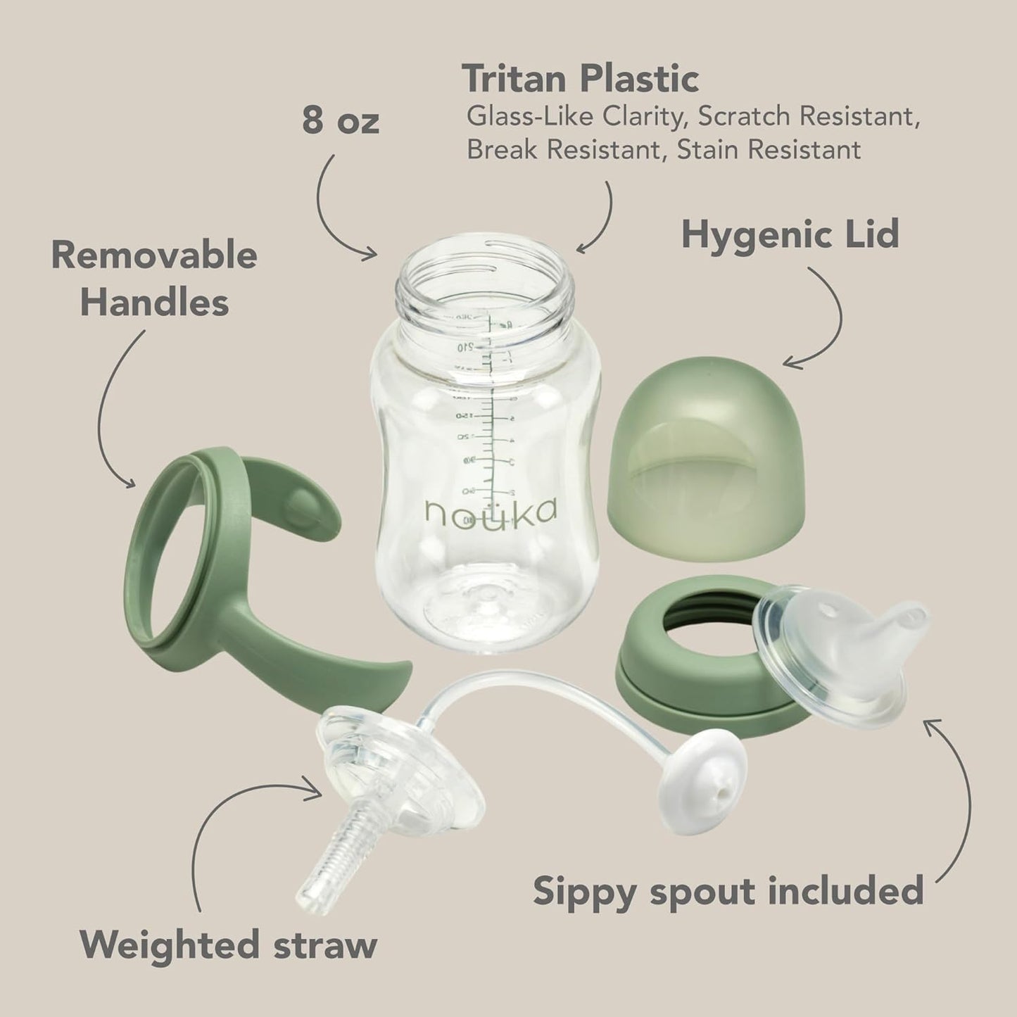Nouka Tritan Plastic Transitional Sippy Cup with Weighted Straw | Leak Proof and Easy Grip | Removable Handles | Wave