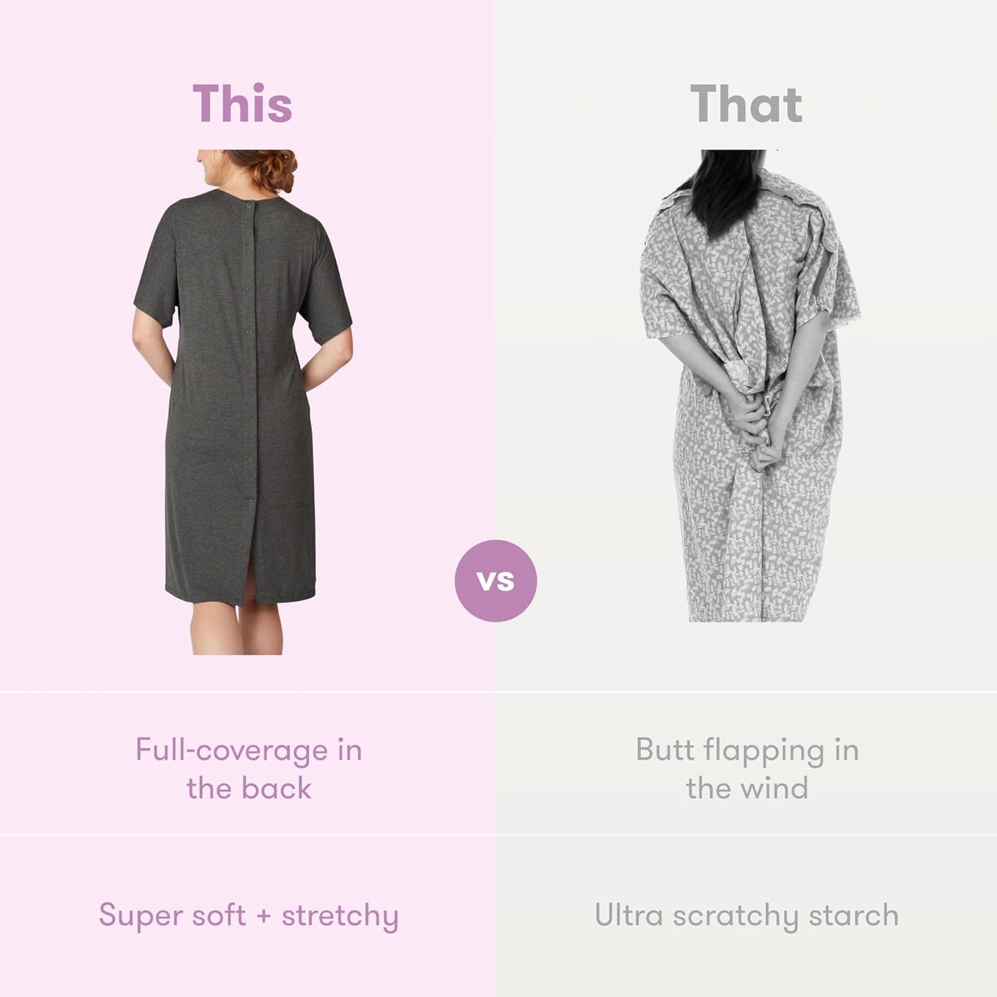 Labor and Delivery Gown by | Easy-Snap, Tagless, Skin-To-Skin Access for Nursing and Full Coverage in the Back