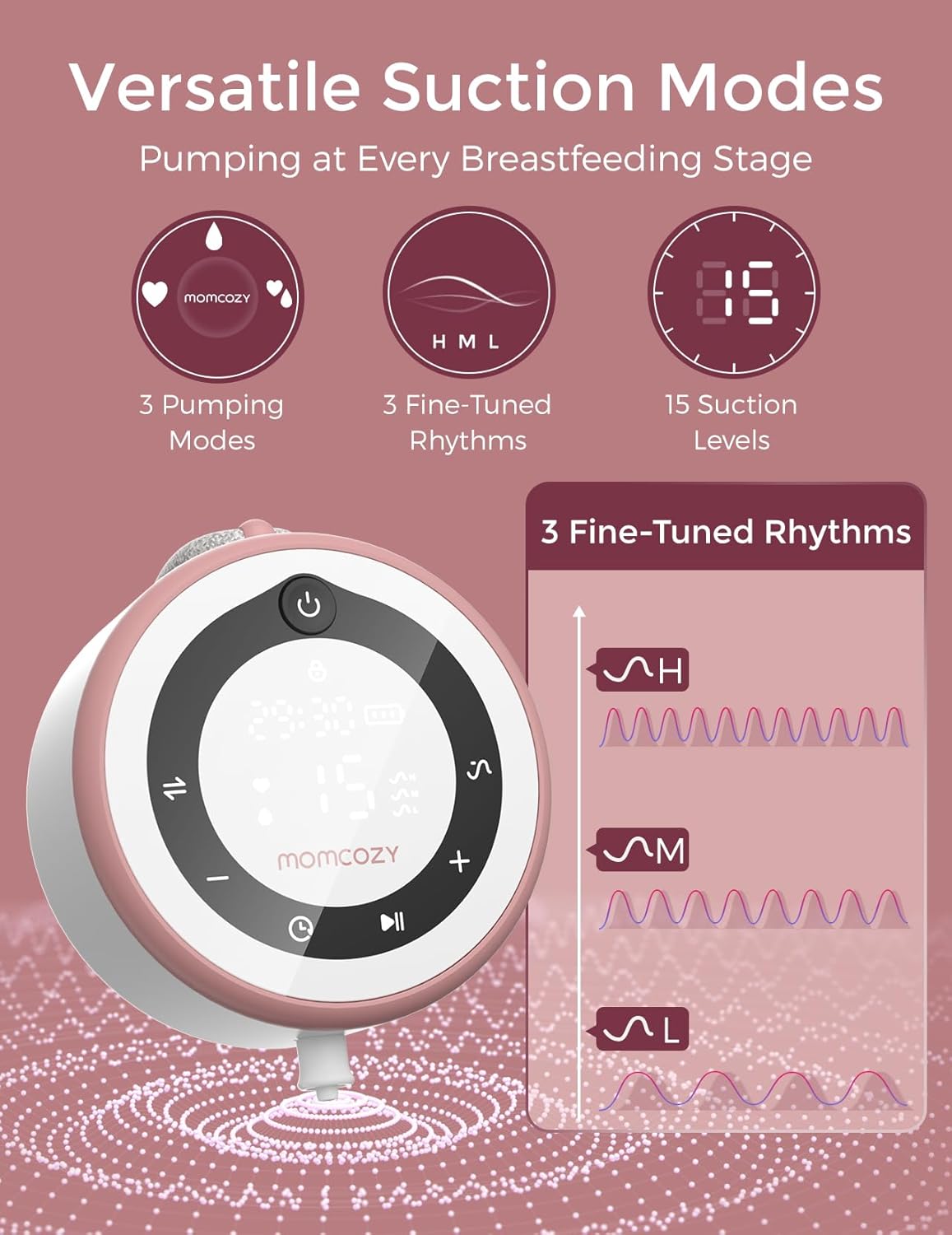Breast Pump V1 Pro Hospital-Grade, Hands-Free & Portable Wearable Pump, Upgraded Electric Pump with 3 Fine-Tuned Rhythms|15 Levels, Come with Leak-Proof