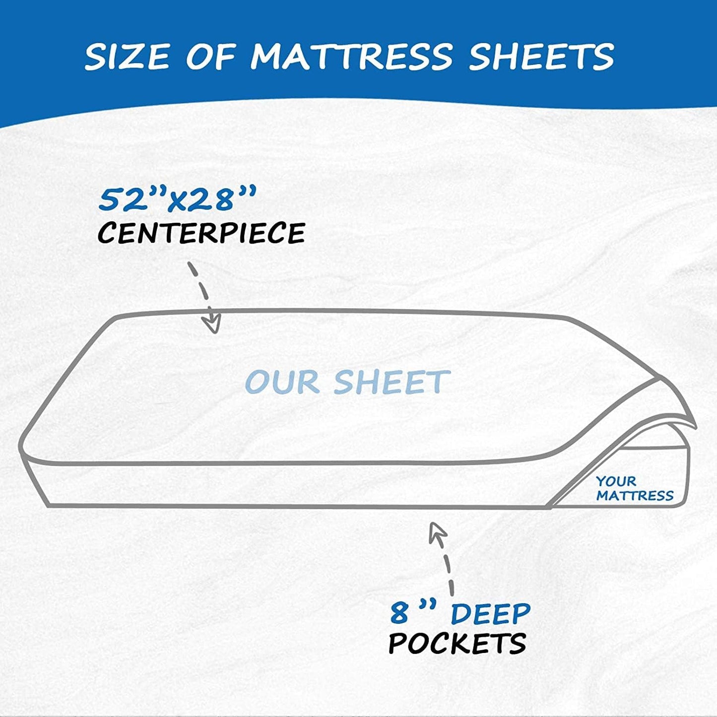 Crib Sheets Fitted 100% Organic Cotton 52"X28"X8", 2 Pack Sheet for Baby Boy Girl, Silky Soft Toddler Bed Protector for Standard Crib and Toddler Mattress, White