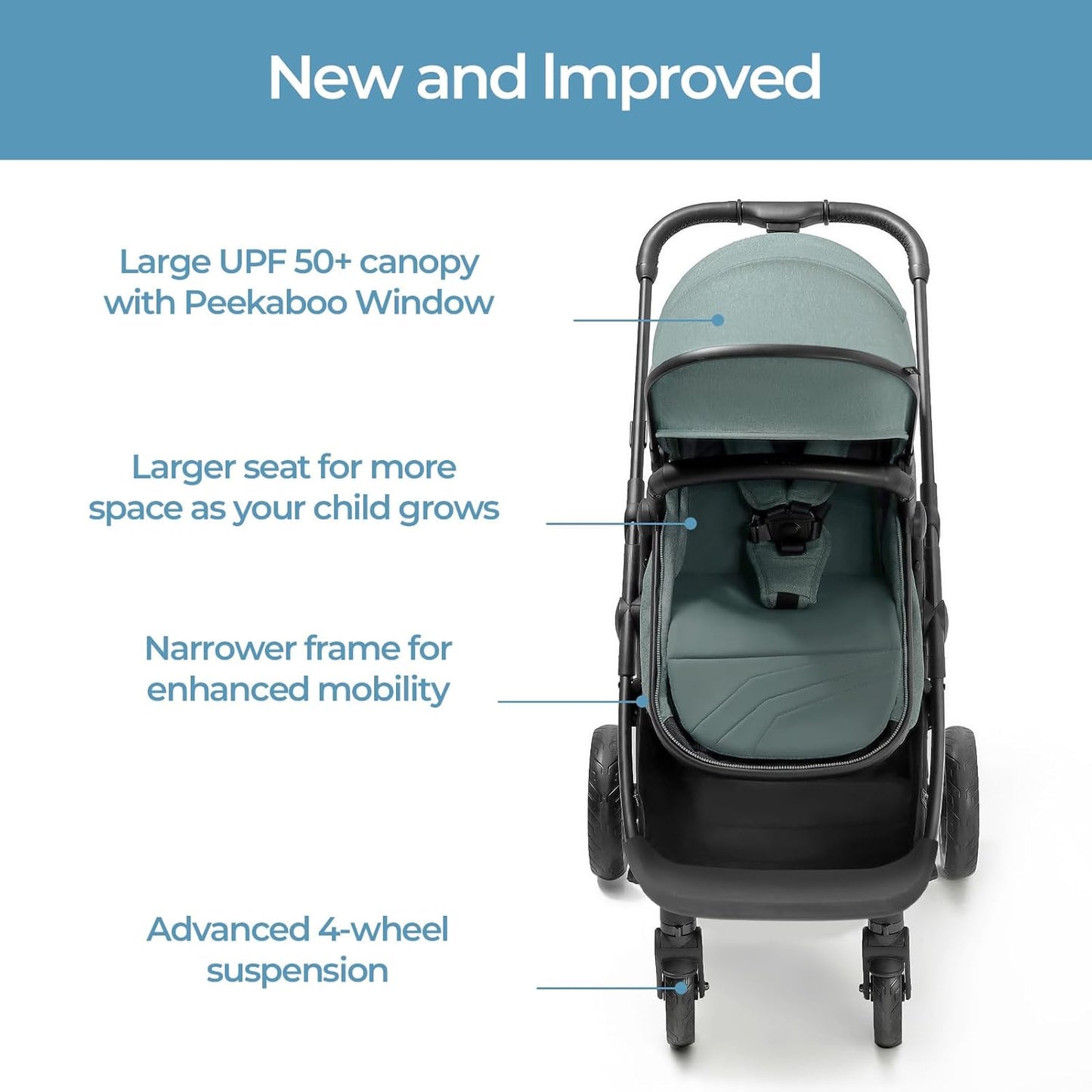 Wiz 2-In-1 Convertible Baby Stroller with Bassinet Mode, Foldable Infant Stroller with Reversible Seat and Large UPF 50+ Canopy