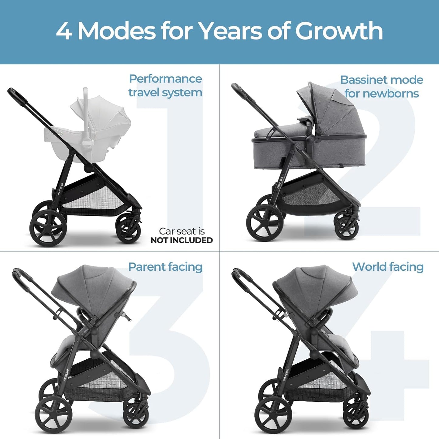 Wiz 2-In-1 Convertible Baby Stroller with Bassinet Mode, Foldable Infant Stroller with Reversible Seat and Large UPF 50+ Canopy