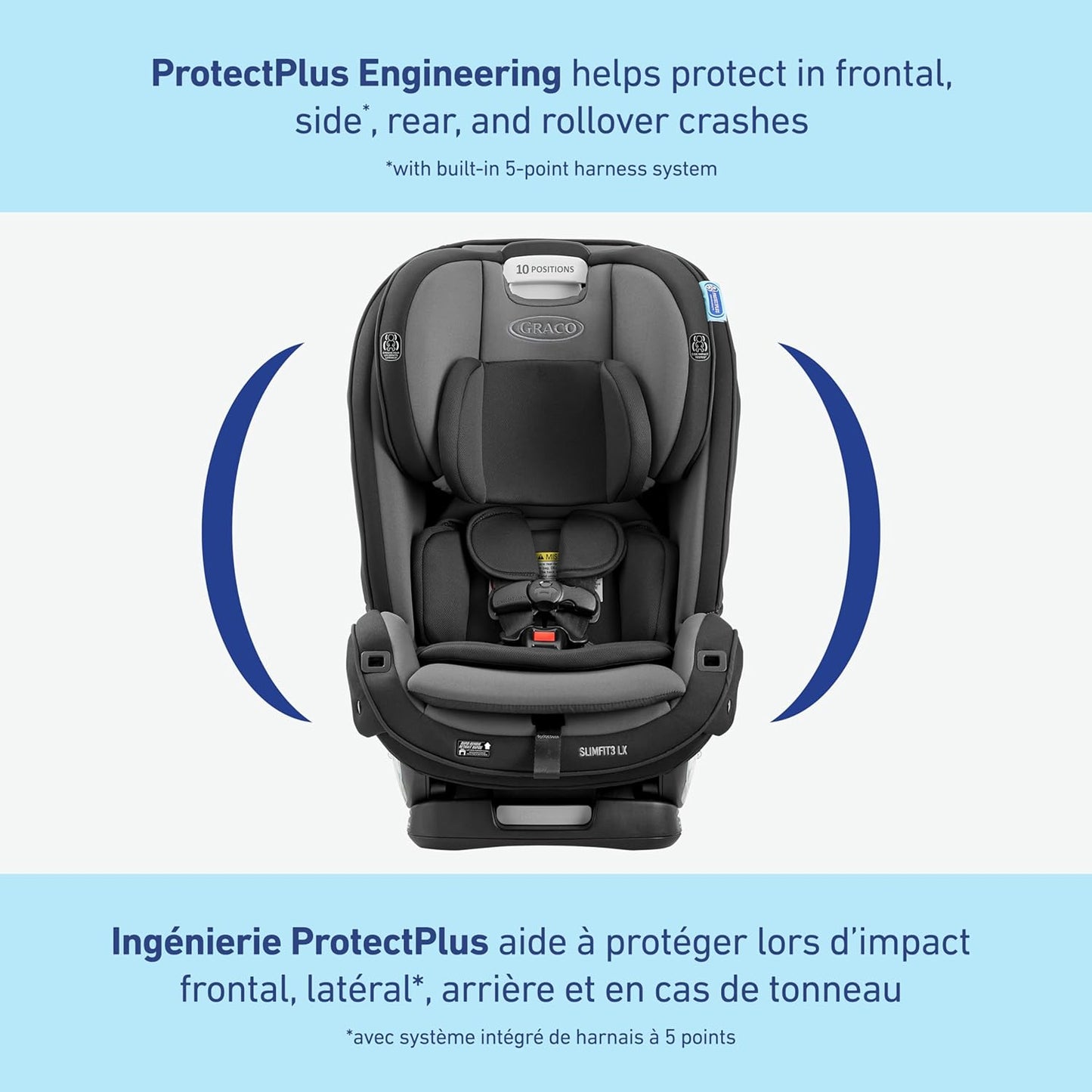 Slimfit3 LX 3-In-1 Car Seat Ft. Anti-Rebound Bar, Baby to Big Kid Car Seat, 2.2-45 Kg (4-100 Lb), Gotham