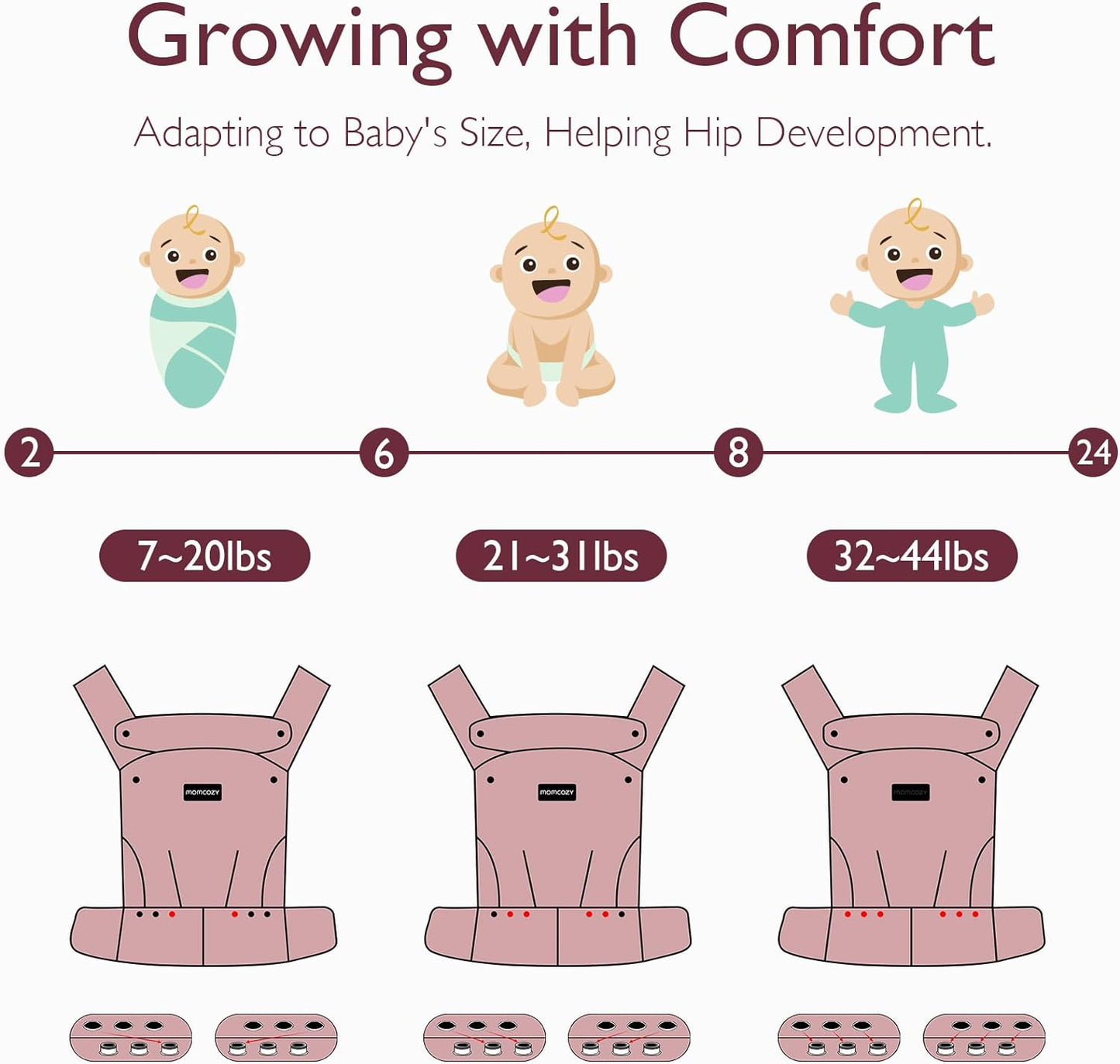 Baby Carrier Newborn to Toddler - Ergonomic, Cozy and Lightweight Infant Carrier for 7-44Lbs, Effortless to Put On, Ideal for Hands-Free Parenting, Enhanced Lumbar Support, Black