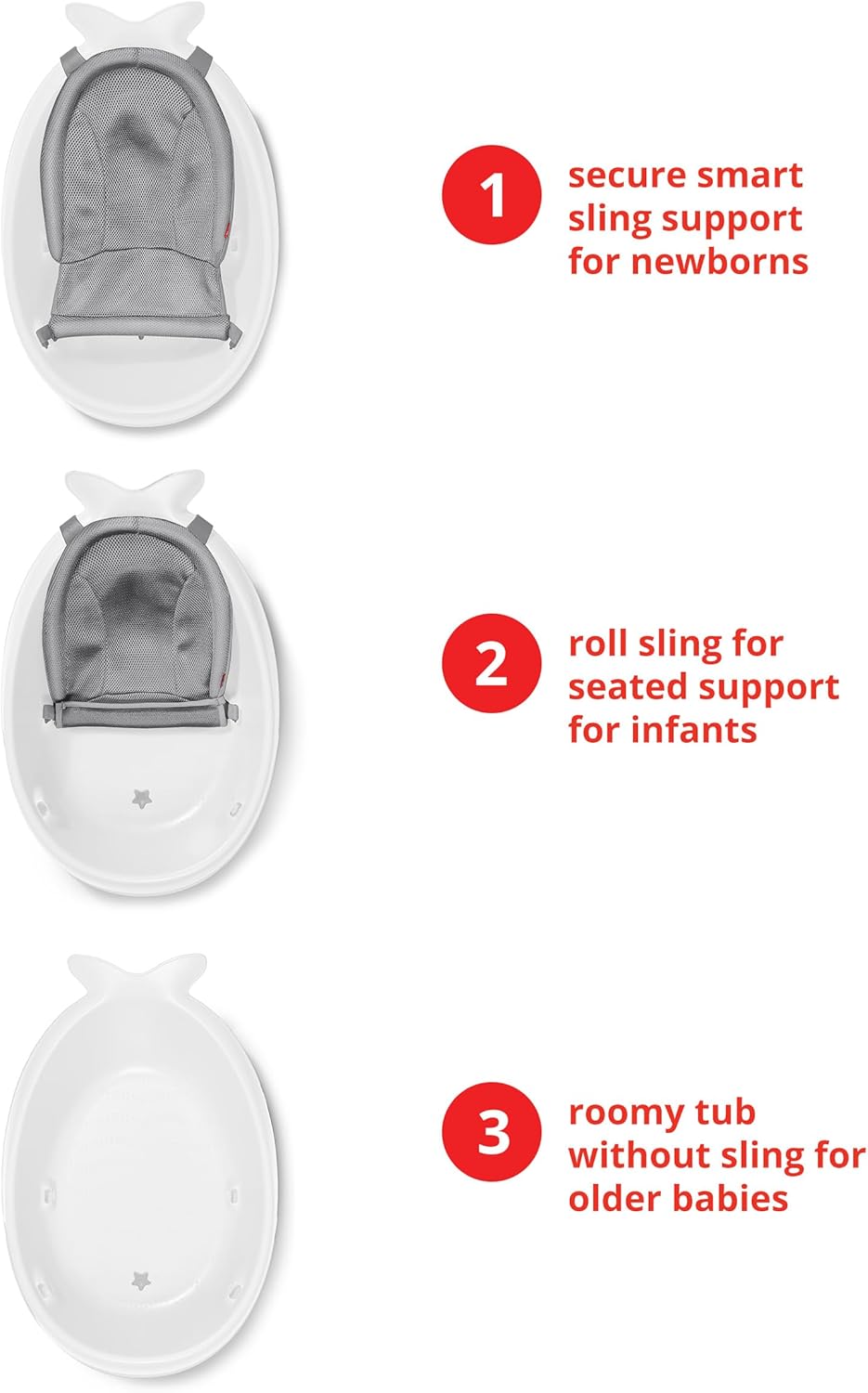 Baby Bath Tub, 3-Stage Smart Sling Tub, Moby, White