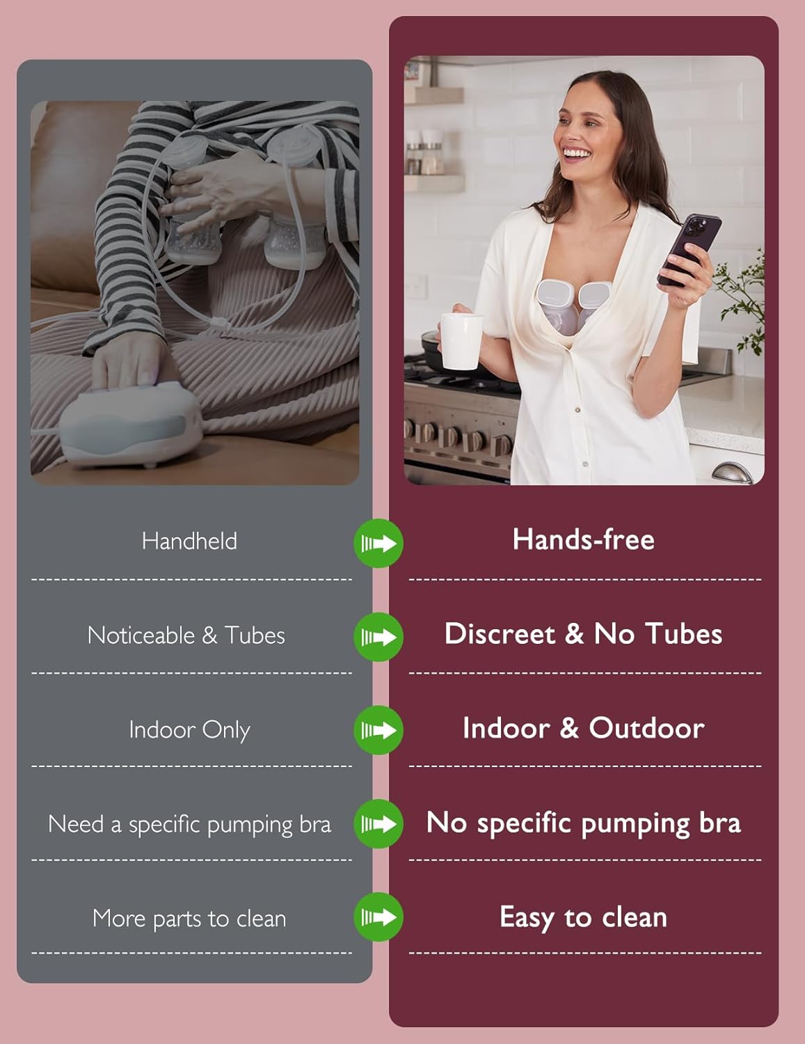 S9 Pro Updated Hands Free Breast Pump, Wearable Breast Pump of Longer Battery Life & LED Display, Double Electric Pump with 2 Modes & 9 Levels - 24Mm, 2 Pack Gray