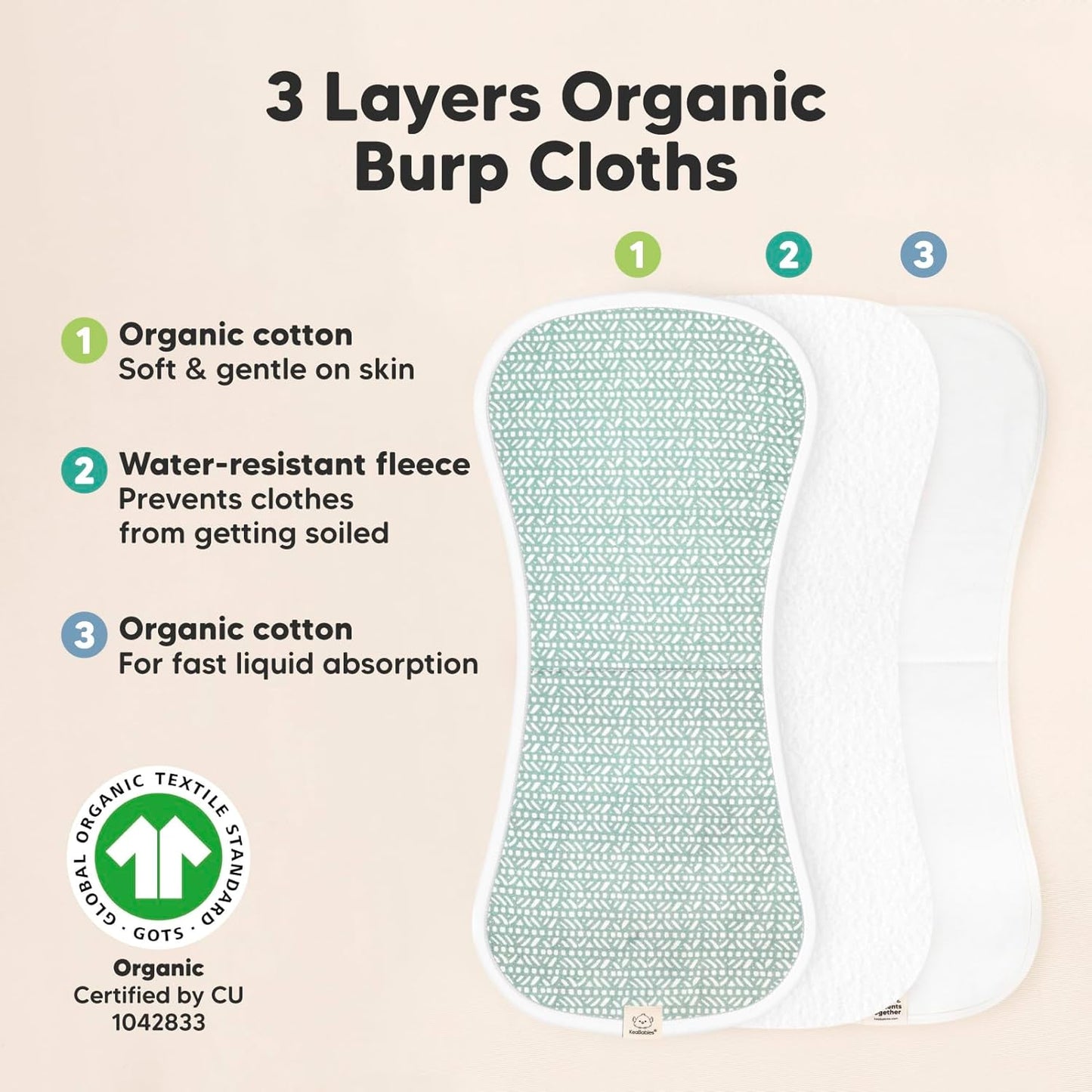 Organic Burp Cloths Baby Boy & Girl - 5-Pack Super Absorbent Cotton Burping Cloths for Babies, Soft & Plush Newborn Spit up Rags, Infant Towels for Milk Spit Up, Unisex, Large 53Cm X 25Cm (Nordic)