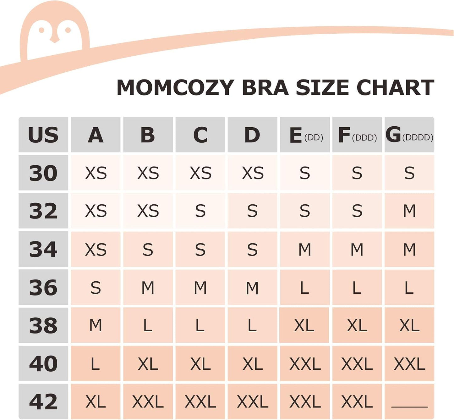 Pumping Bra Hands Free, 2-In-1 Pumping & Nursing Bra Comfortable & Adjustable Suitable for Medela, Lansinoh XS-XXL