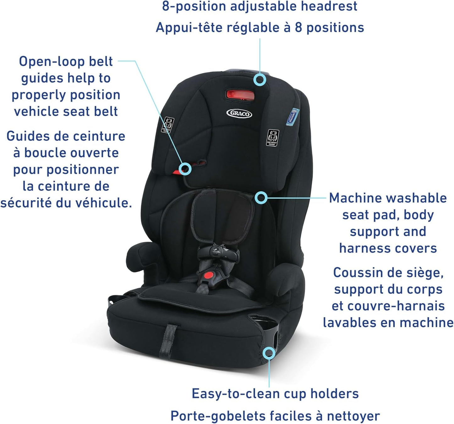 Tranzitions 3-In-1 Harness Booster Seat, Toddler to Big Kid Car Seat from 10-45 Kg (22-100Lb), Harness/Highback/Backless Booster, Proof