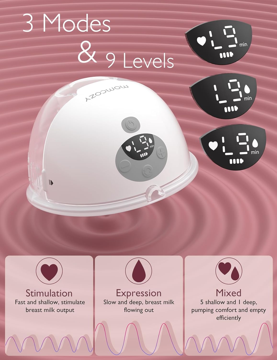 M5 Hands-Free Wearable Breast Pump, Double-Sealed Flange for Baby-Like Comfort, 3 Modes & 9 Suction Levels, Portable Electric Pump – 24Mm, 2-Pack, Gray