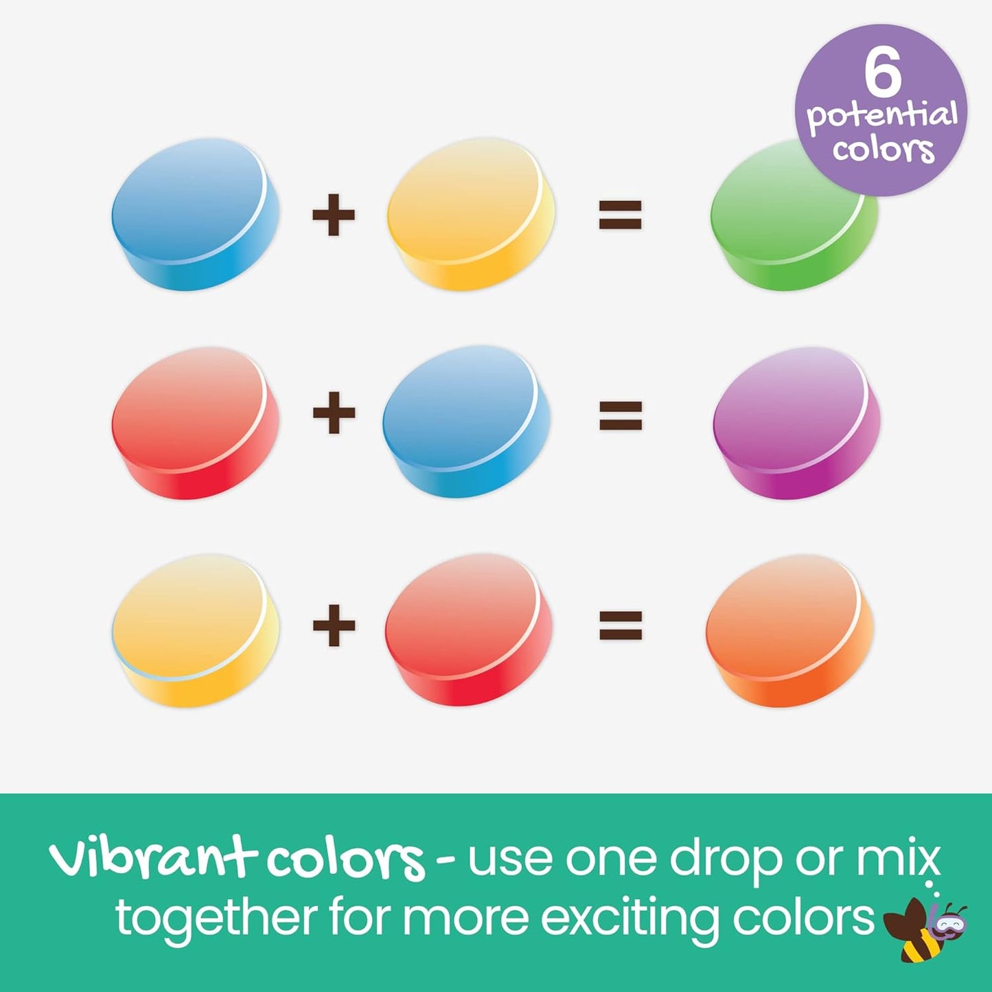 Bath Colour Tablets for Kids - Non Toxic Bathtub Drops Made with Natural Ingredients and Food Grade Colours - Fragrance Free - Fizzy, Brightly Coloured Bathtime Fun, Great Gift - 36 Drops