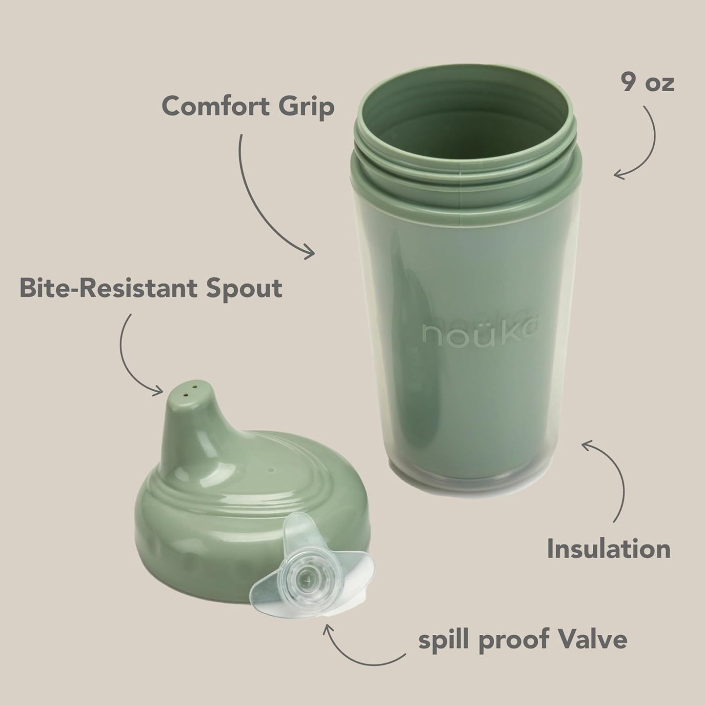 Nouka Insulated and Non-Spill Sippy Cup | Leak Proof and Easy Grip | Keeps Drinks Hot or Cold | Soft Sand