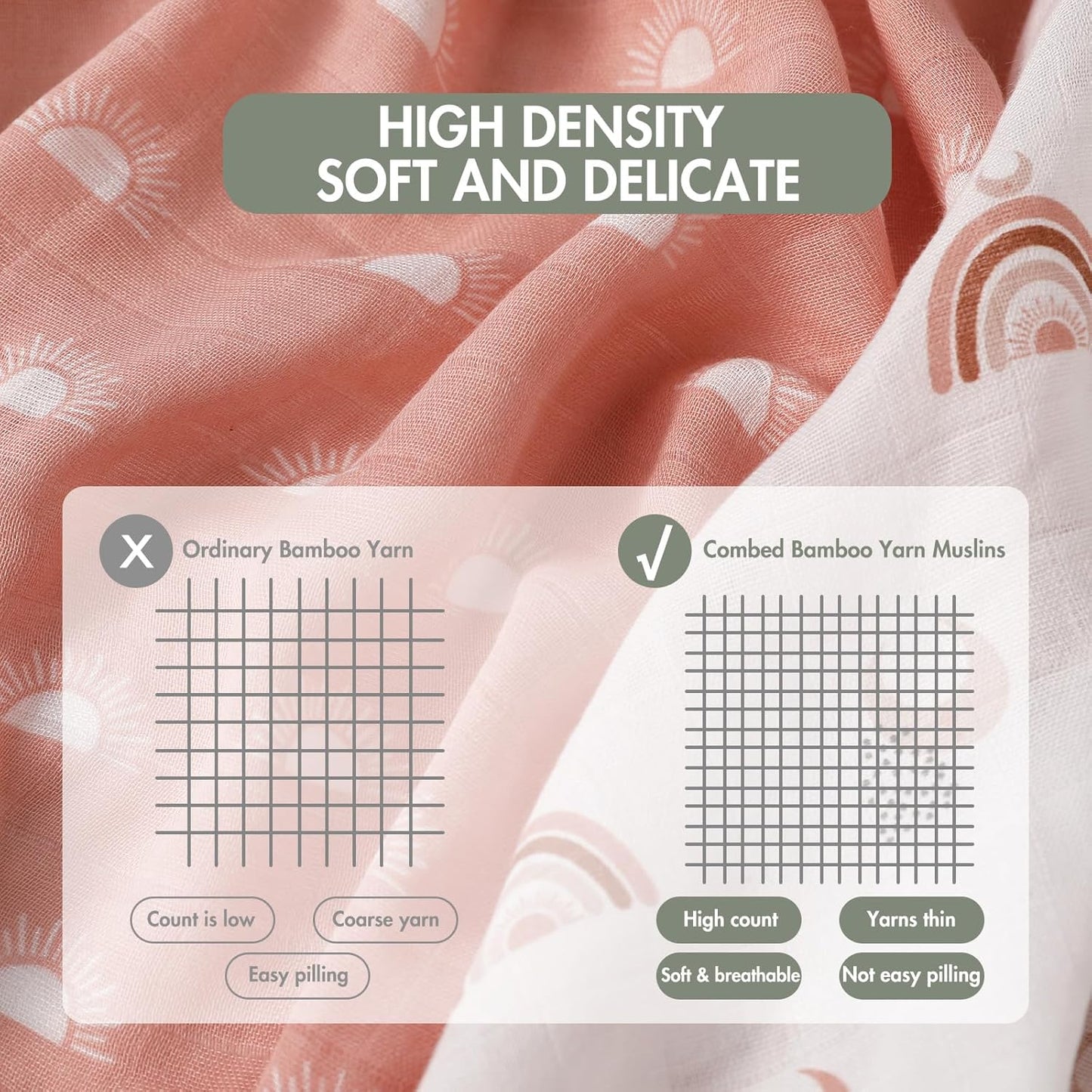 Receiving Blanket Boy Cotton Muslin Swaddle Blankets Girl Newborn Squares Breathable & Soft Thin Baby Blankets Cloths Double Absorbent Infant Swaddling Wrap - 6 Pack (Sun)