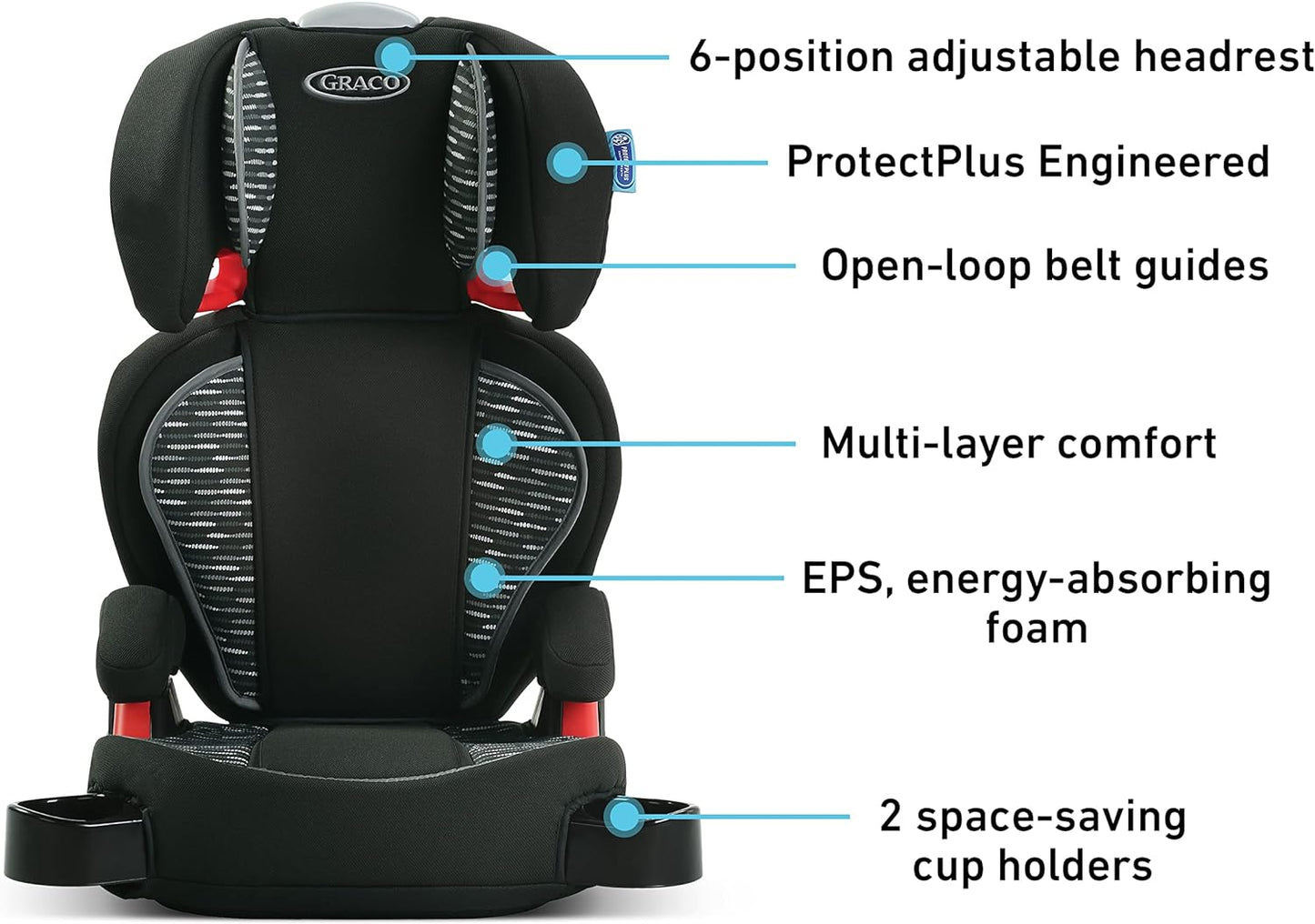 Turbobooster Highback Booster Seat, 2-In-1 Car Seat, Highback to Backless Booster, Lennon