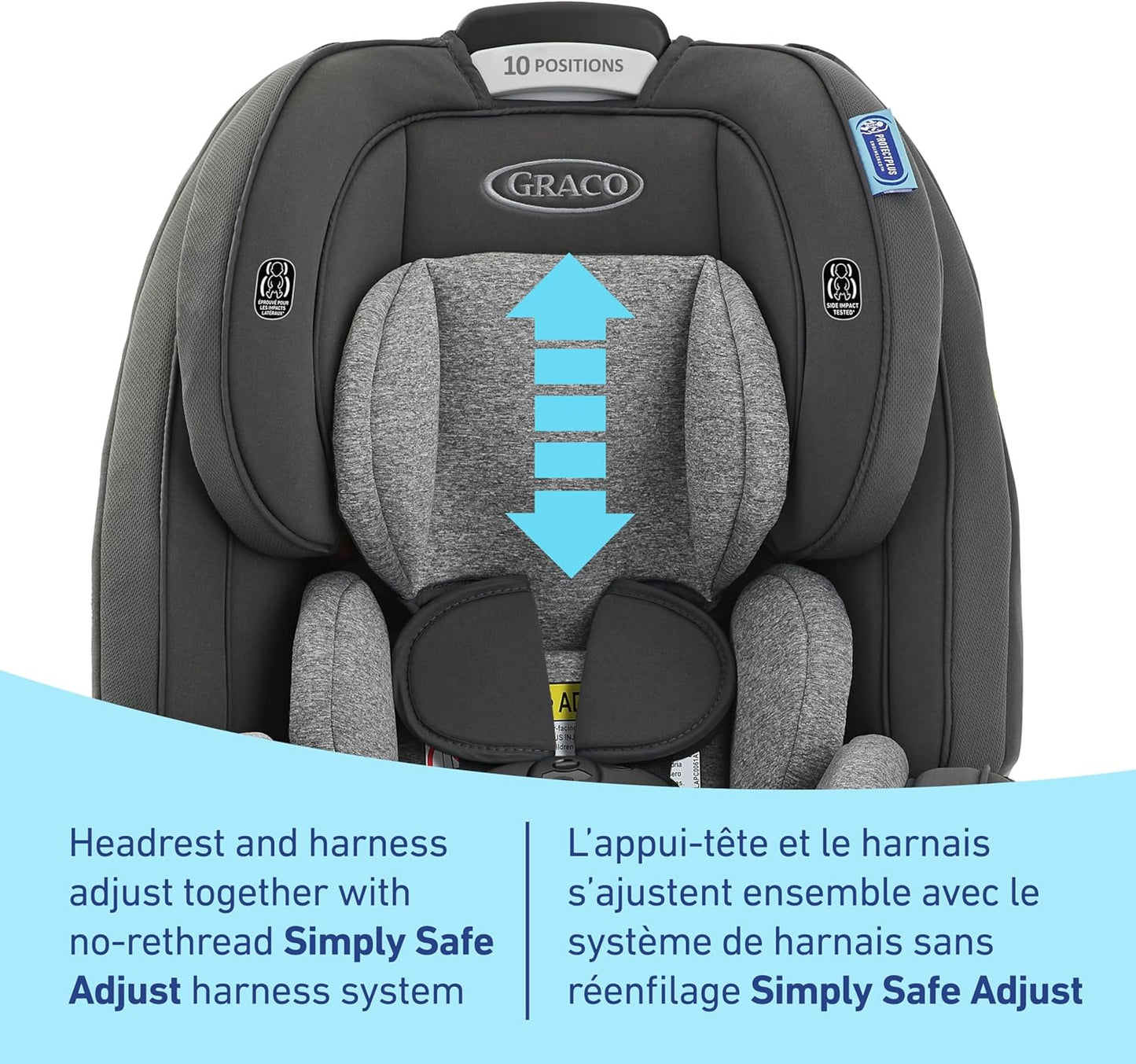 4Ever All-In-One Convertible Car Seat, 4-In-1 Baby to Big Kid Car Seat from 1.8-54 Kg (4-120 Lb), Protectplus Engineered, Lofton
