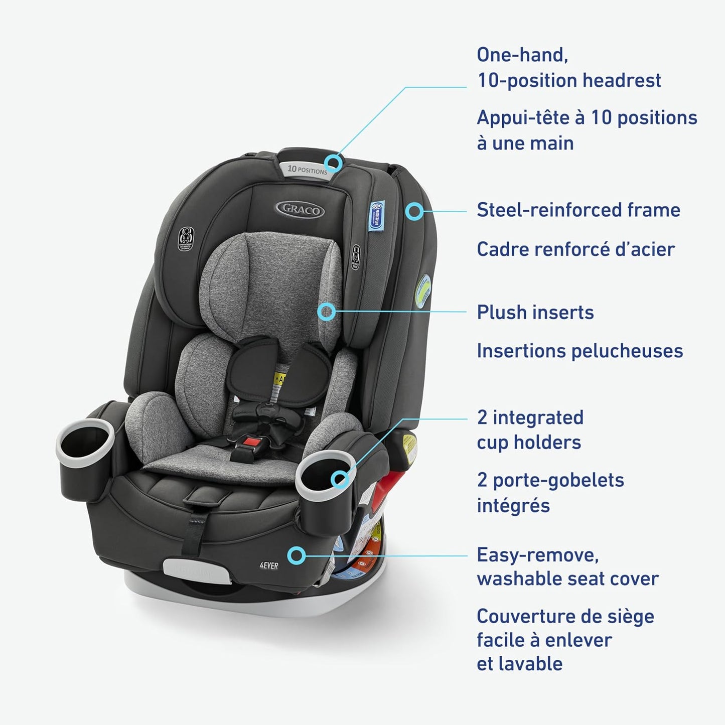 4Ever All-In-One Convertible Car Seat, 4-In-1 Baby to Big Kid Car Seat from 1.8-54 Kg (4-120 Lb), Protectplus Engineered, Lofton