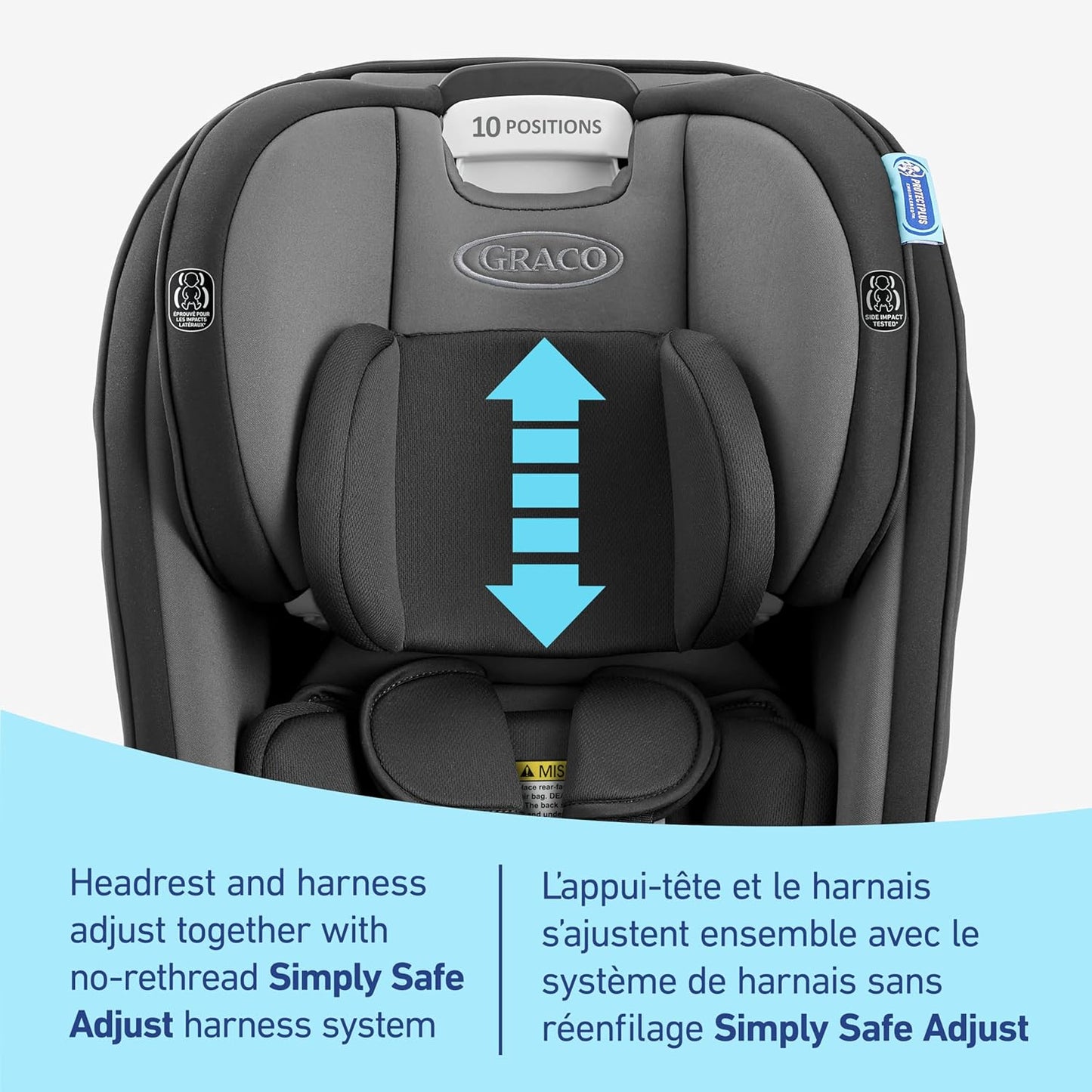Slimfit3 LX 3-In-1 Car Seat Ft. Anti-Rebound Bar, Baby to Big Kid Car Seat, 2.2-45 Kg (4-100 Lb), Gotham