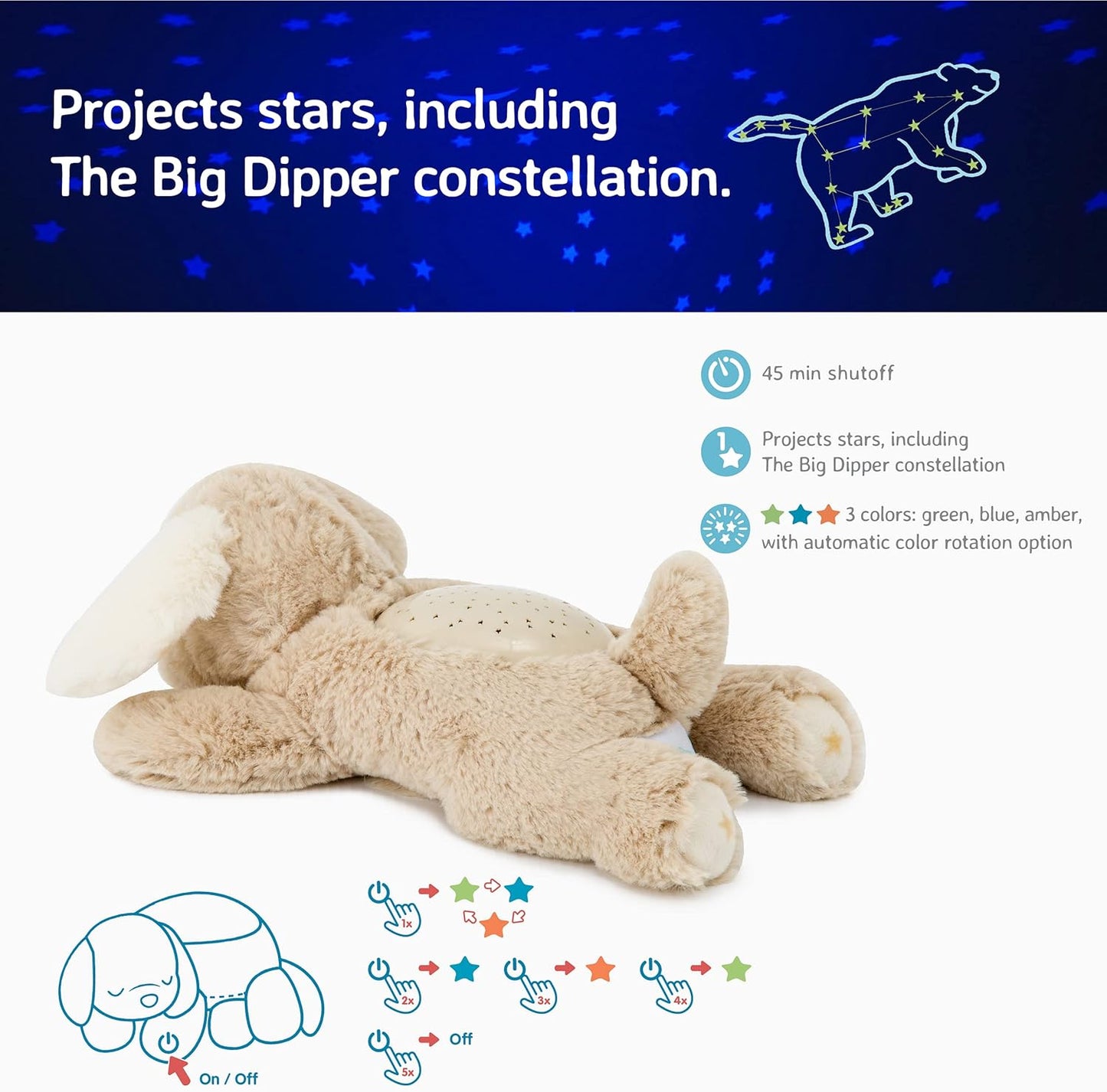 Calming Mini Nightlight Star Projector | Gentle Brightness | 3 Colors | 1 Constellation | Auto-Shutoff | Dream Buddies Patch the Puppy