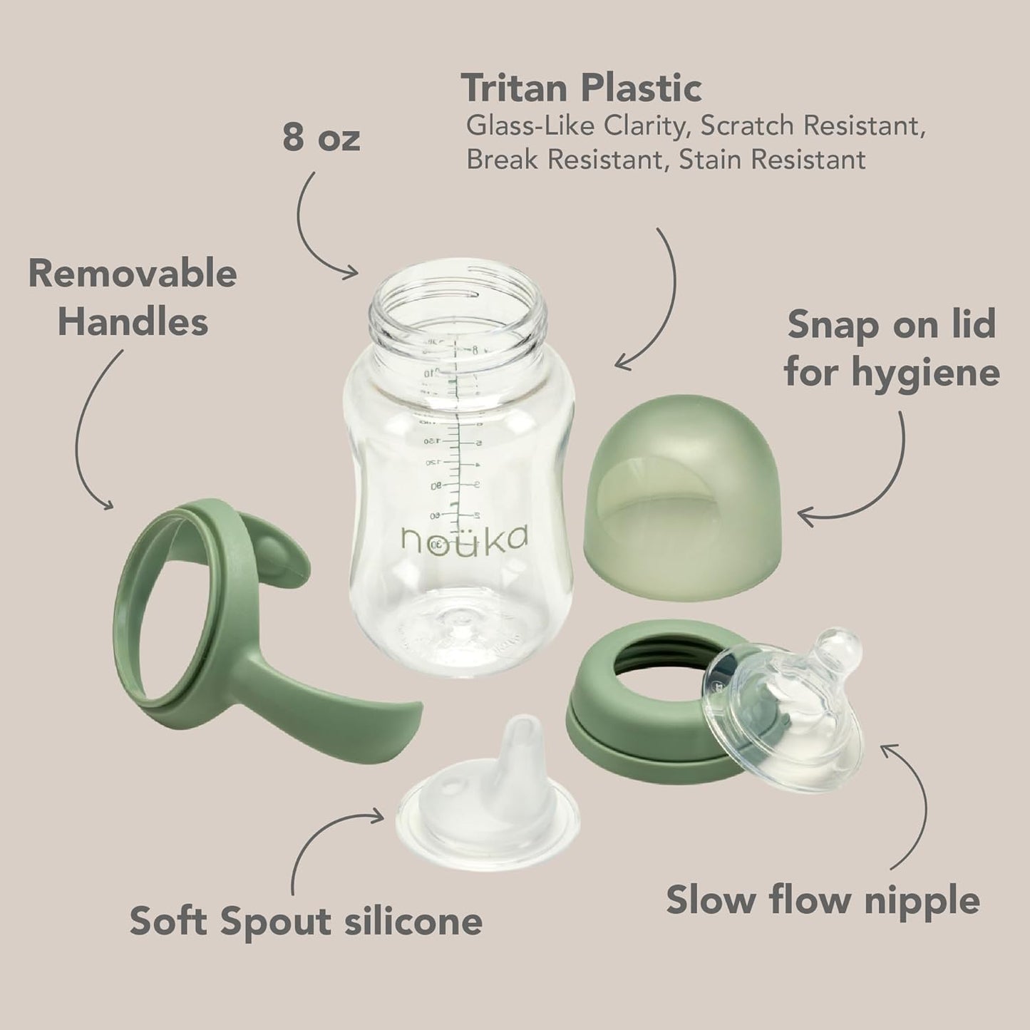Transitional Baby Bottle/Sippy Cup | Non Spill | Easy Grip Double Handles | Dishwasher Friendly | Moss | Size 8 Oz