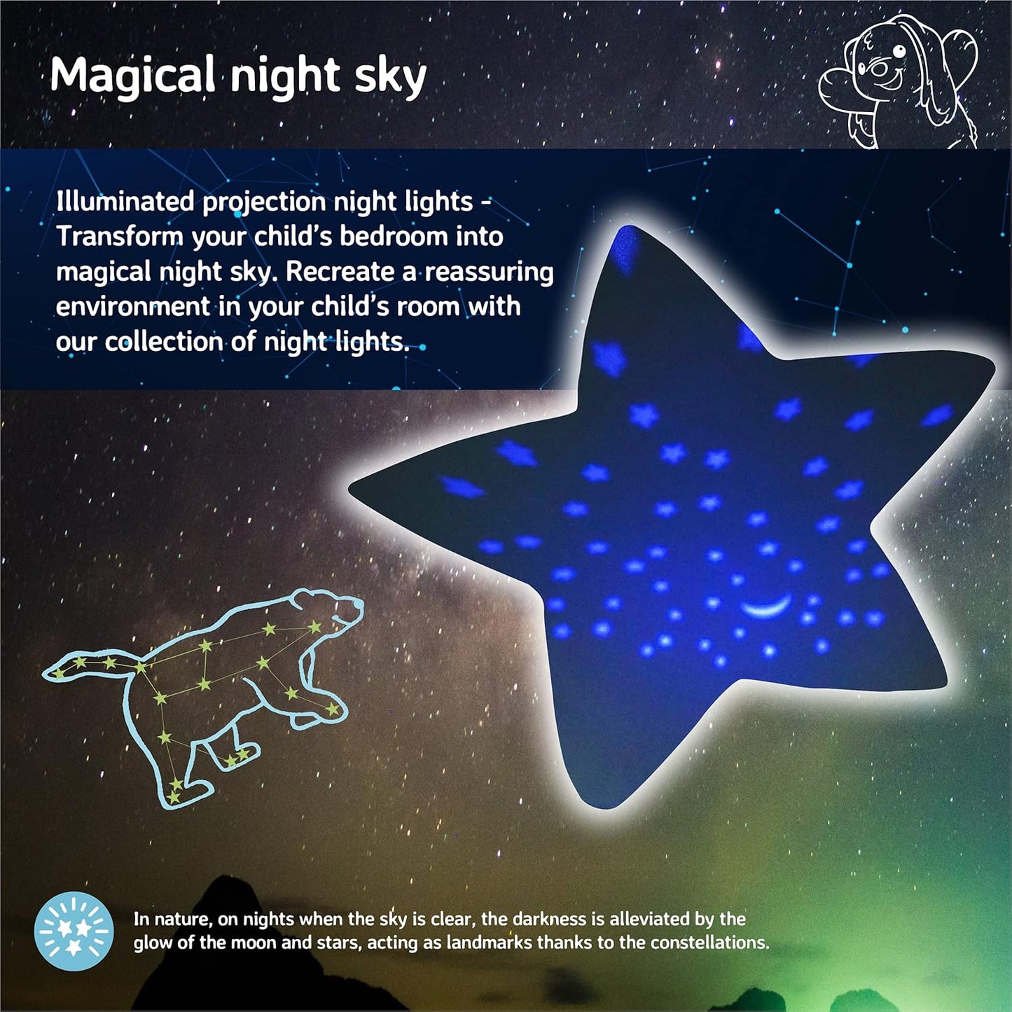 Dream Buddies Benny the Bunny - the Soothing Mini Baby Night Light Kids Love | Star Projector Sleep Aid with Gentle Lights and Auto Shut off | Newborn Essentials Baby Toys