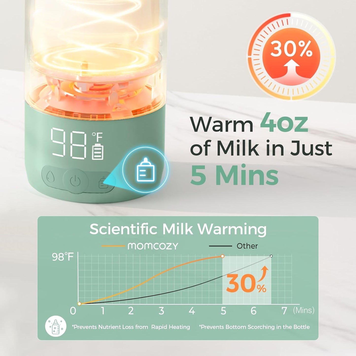 Portable Milk Warmer for Travel – Dual Heating for Breast Milk & Water, Fast Heating, Long Battery Life, 17 Oz Large Capacity for All-Day Feeding Convenience