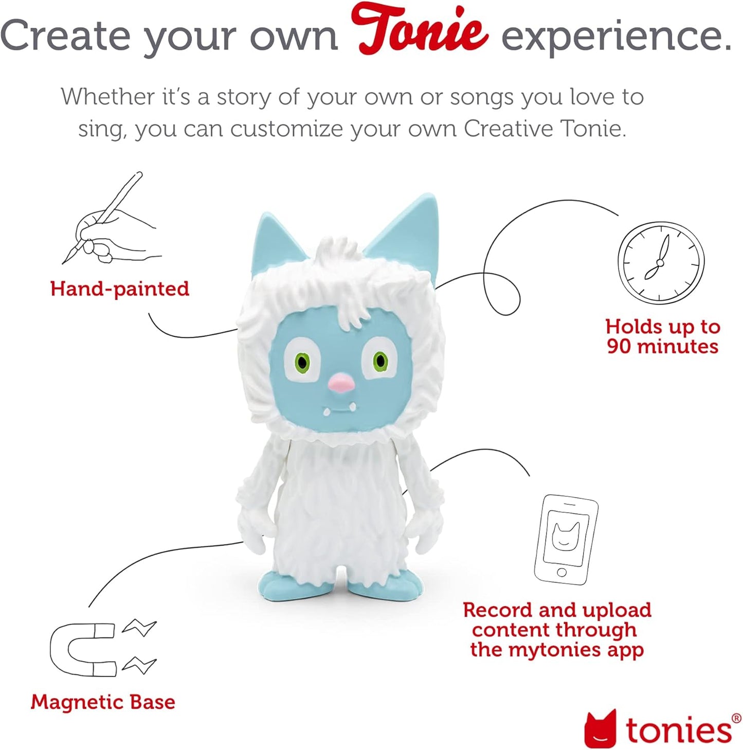 Yeti Creative Audio Character