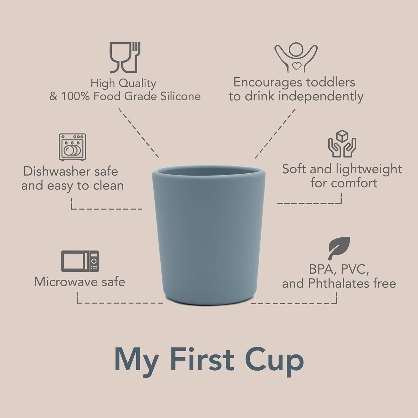 Nouka My First Cup | 100% Food-Grade Silicone | Small Design Is Easy to Hold | Non-Slip & Soft | Dishwasher Friendly | Deep Moon | Size 6 Oz