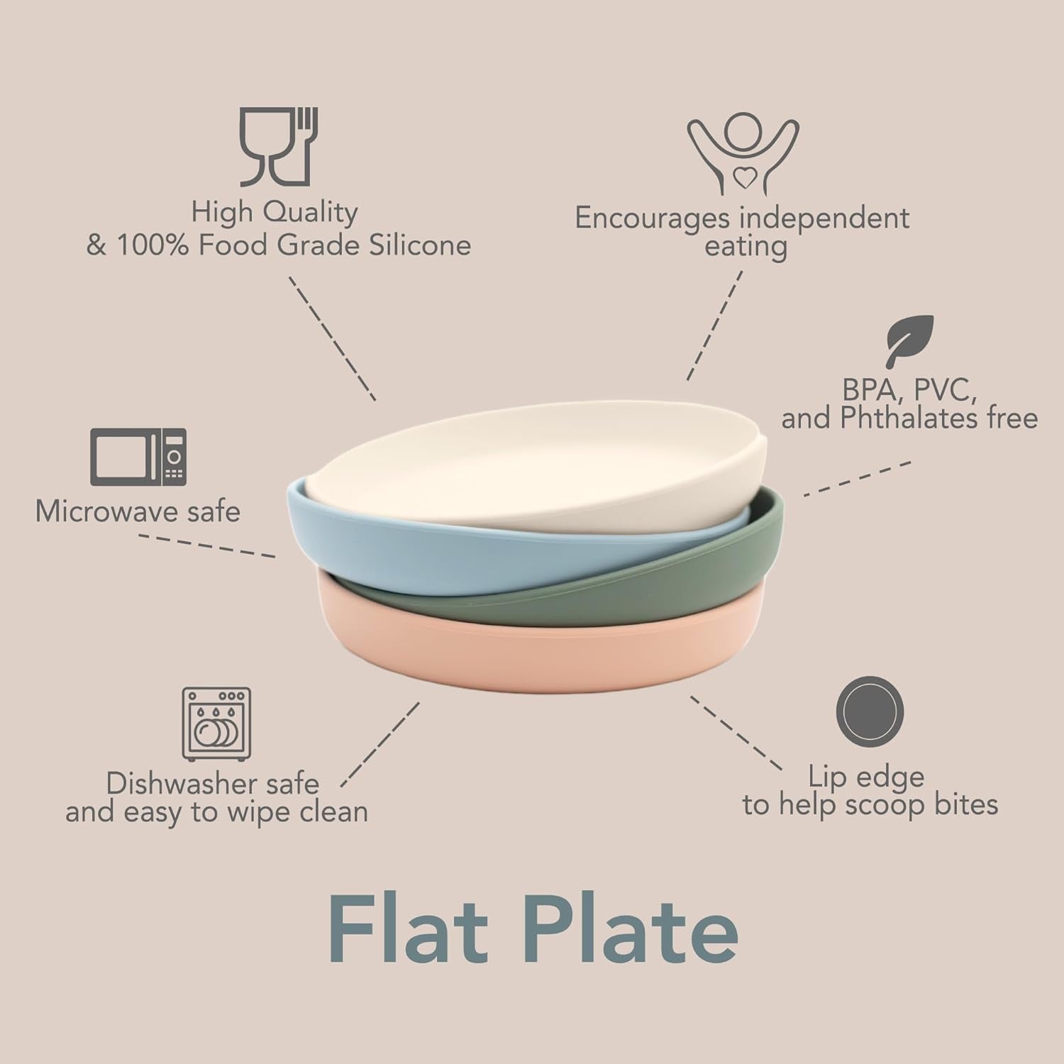 Nouka Flat Plate | 100% Food-Grade Silicone Baby Plates | Comes with a Lip Edge | Non-Slip & Soft | Dishwasher Friendly | Lily Blue | Size 7.5 In