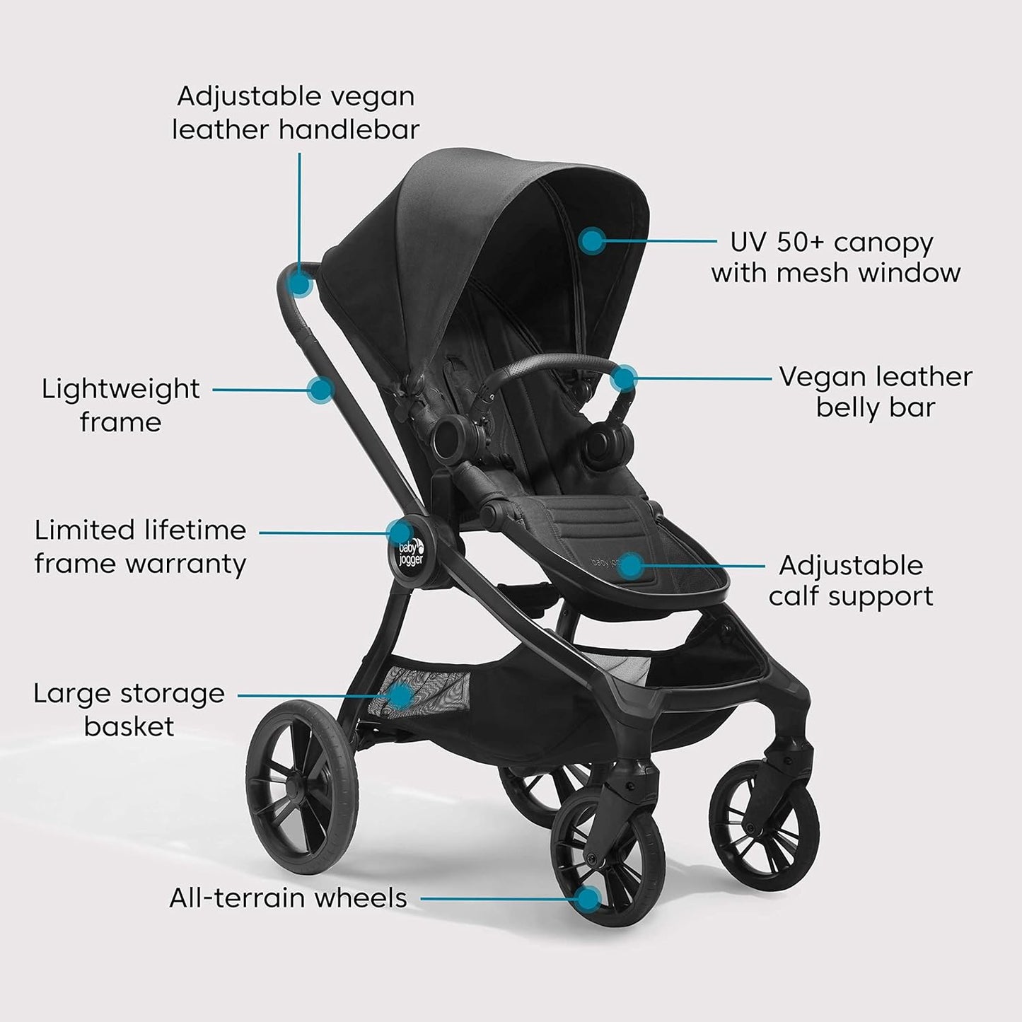 City Sights Stroller -Rich Black