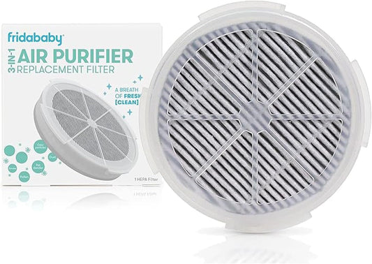 Replacement Filter for 3-In-1 Air Purifier with Activated Carbon Filter to Remove Odors, Air Pollution & More