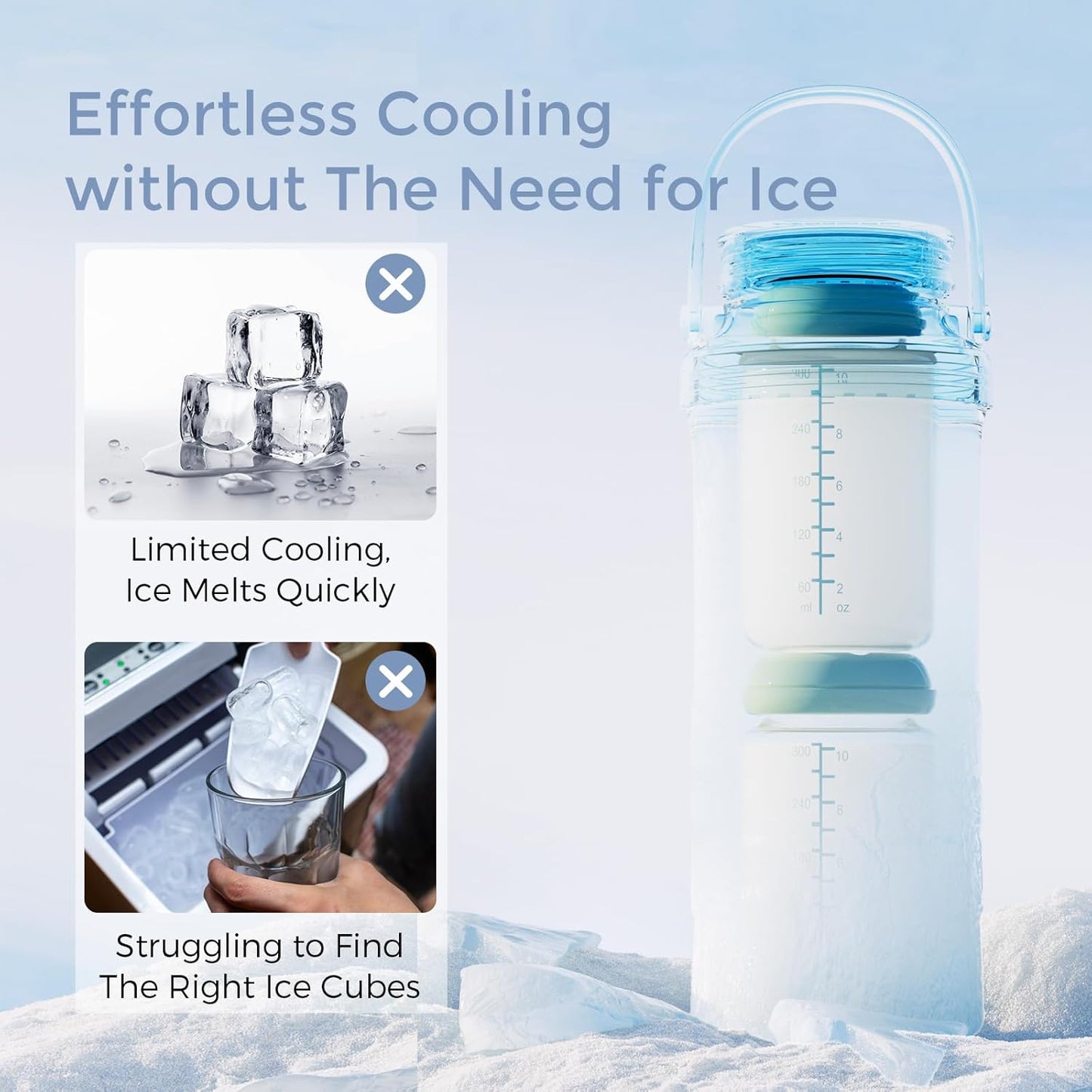 22Oz Portable Breast Milk Cooler for Outdoor, 360°Total Cooling for 24Hours, Larger Capacity Travel Breastmilk Chiller with 2Pcs Baby Bottles for Breastmilk Storage, Breastfeeding Essentials
