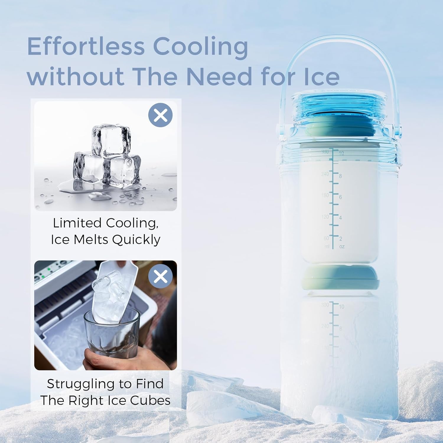 22Oz Portable Breast Milk Cooler for Outdoor, 360°Total Cooling for 24Hours, Larger Capacity Travel Breastmilk Chiller with 2Pcs Baby Bottles for Breastmilk Storage, Breastfeeding Essentials