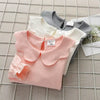 2019 Baby Spring Autumn Clothing Toddler Kid Baby Girl Long Sleeve T-Shirt Ruffle Blouse Warm Tops Pullovers Solid Outfit 1-7T