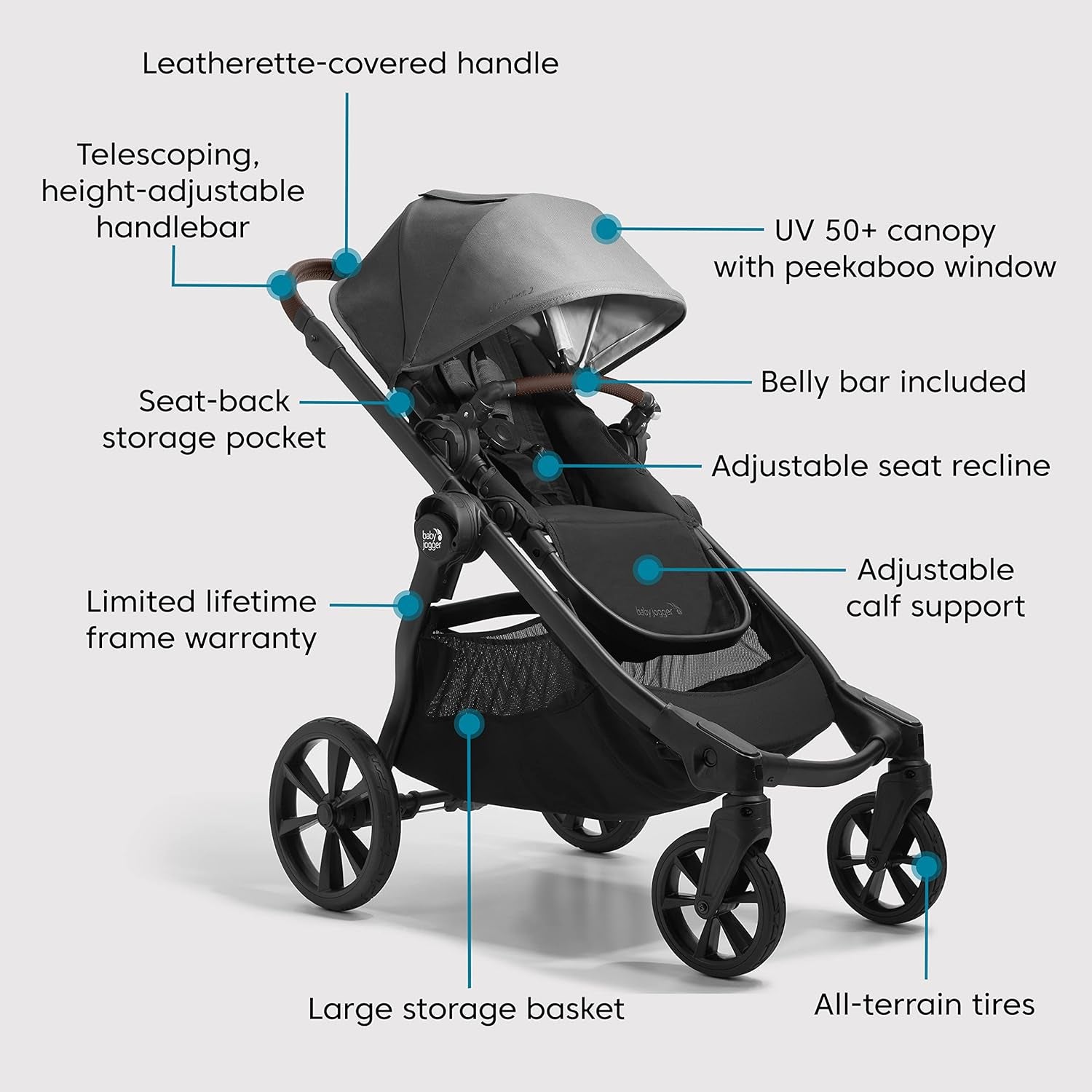 City Select2 Eco Stroller - Mulberry Burgundy
