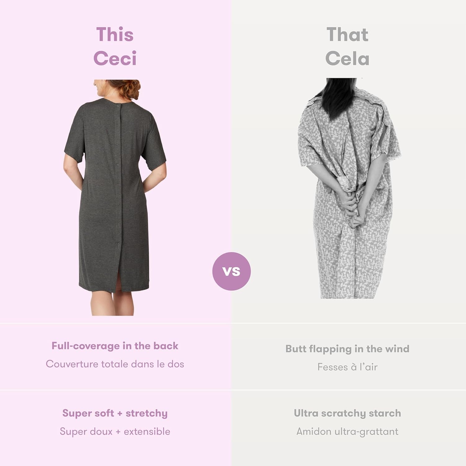 Frida Mom Labor and Delivery Gown for Hospital, Easy-Snap, Tagless Nursing Gown with Skin-To-Skin Access and Full Coverage in the Back