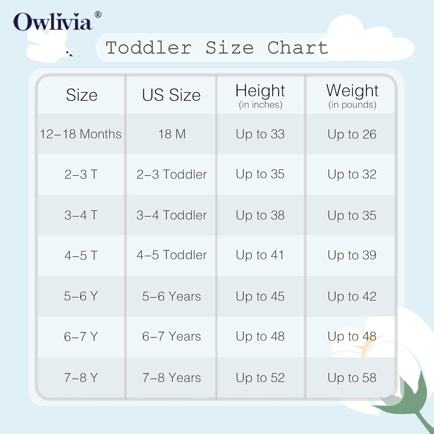 100% Organic Cotton Baby Long Sleeve Pajama Sets,Toddler Boy Girl 2-Piece Sleepwear