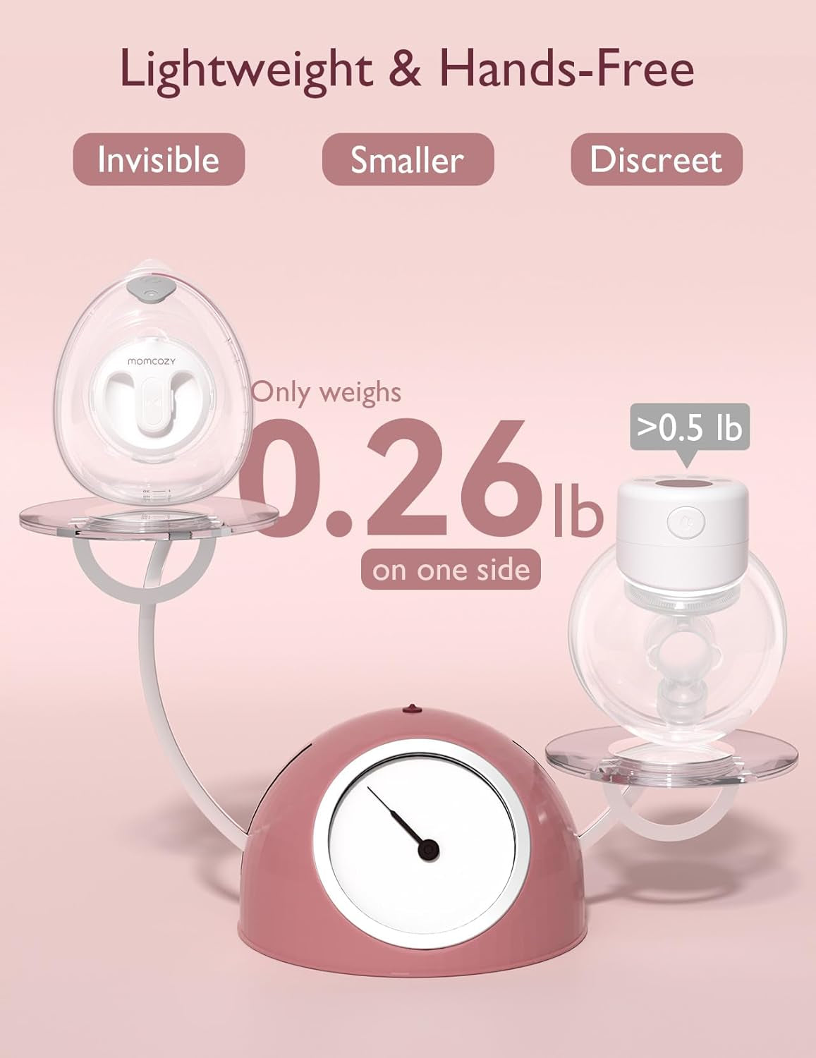 Ultra-Light & Hands Free Breast Pump V2, Potent Wearable Pump with 27 Pumping Combinations, Low Noise Painless Portable Double Electric Pump, 17/19/21/24/27Mm Flange/Insert Included