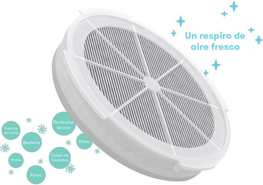 Replacement Filter for 3-In-1 Air Purifier with Activated Carbon Filter to Remove Odors, Air Pollution & More