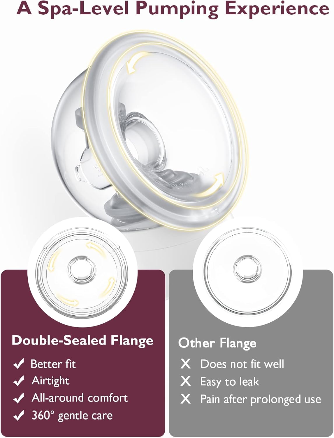 Hands-Free Breast Pump S12 Pro Wearable, Double Wireless Pump with Comfortable Doublefit Flange, 3 Modes & 9 Levels Electric Pump Portable, 24Mm, 2 Pack