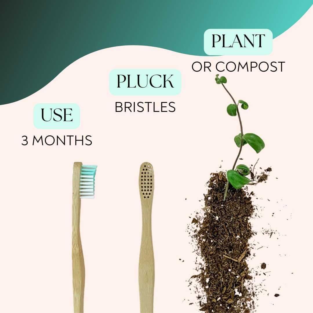 Superhero Bamboo Toothbrush Pack for Kids, Kids Toothbrush for Clean Teeth, Sustainable Products for Good Oral Hygiene, Health Canada Compliant, Pack of 4 Natural Toothbrushes for Kids -