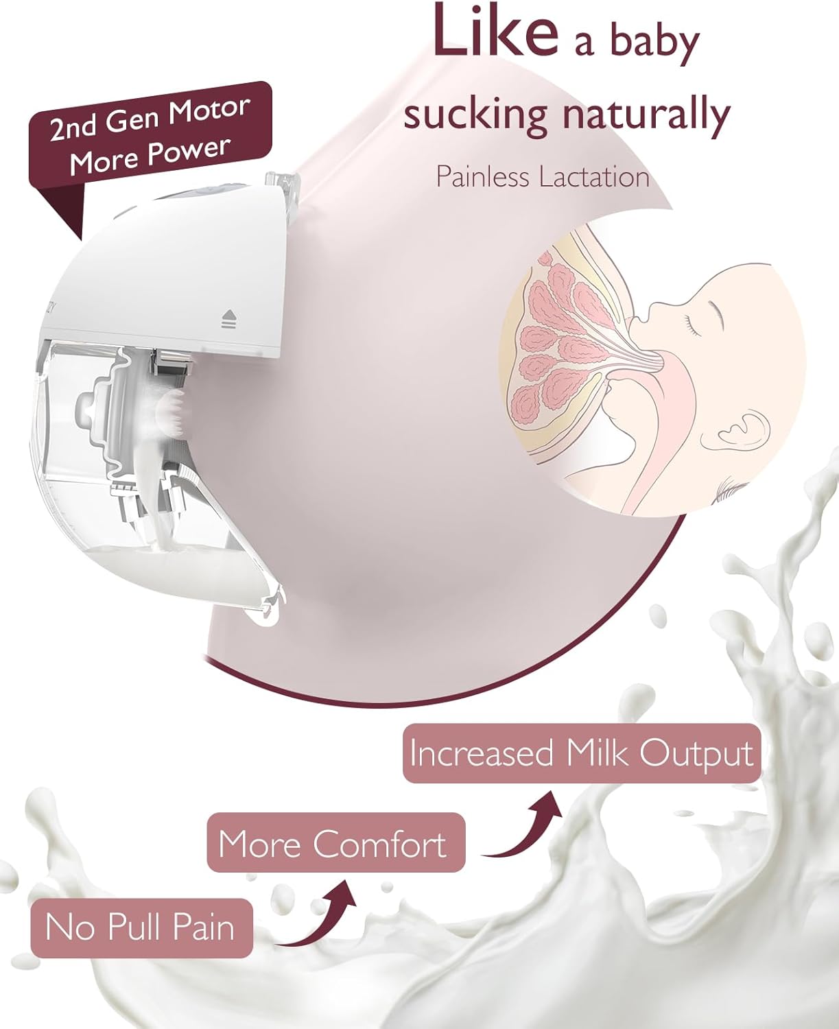M5 Hands-Free Wearable Breast Pump, Double-Sealed Flange for Baby-Like Comfort, 3 Modes & 9 Suction Levels, Portable Electric Pump – 24Mm, 2-Pack, Gray